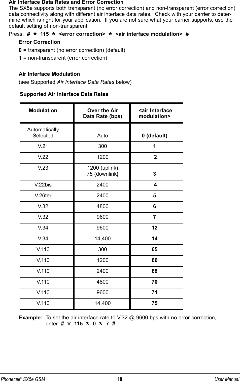 Air Interface Data Rates and Error CorrectionThe SX5e supports both transparent (no error correction) and non-transparent (error correction)data connectivity along with different air interface data rates.  Check with your carrier to deter-mine which is right for your application.  If you are not sure what your carrier supports, use thedefault setting of non-transparentPress:  #  *115  *&lt;error correction&gt;  *&lt;air interface modulation&gt;  #Error Correction0= transparent (no error correction) (default)1= non-transparent (error correction)Air Interface Modulation(see Supported Air Interface Data Rates below)Example: To set the air interface rate to V.32 @ 9600 bps with no error correction, enter  #  *115  *0  *7  #Phonecell®SX5e GSM 18 User ManualSupported Air Interface Data RatesModulation Over the Air  &lt;air Interface Data Rate (bps) modulation&gt;Automatically Selected Auto 0 (default)V.21 300 1  V.22 1200 2V.23 1200 (uplink)75 (downlink)3V.22bis 2400 4V.26ter 2400 5V.32 4800 6V.32 9600 7V.34 9600 12V.34 14,400 14V.110 300 65V.110 1200 66V.110 2400 68V.110 4800 70V.110 9600 71V.110 14,400 75