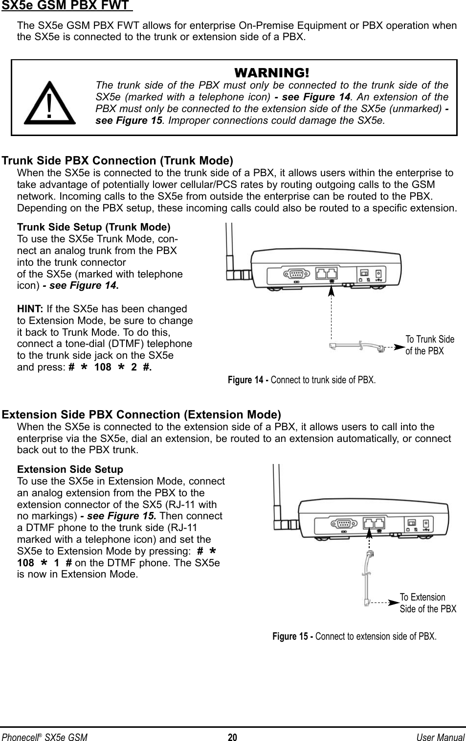 Phonecell®SX5e GSM 20 User ManualSX5e GSM PBX FWT The SX5e GSM PBX FWT allows for enterprise On-Premise Equipment or PBX operation whenthe SX5e is connected to the trunk or extension side of a PBX. Trunk Side PBX Connection (Trunk Mode)When the SX5e is connected to the trunk side of a PBX, it allows users within the enterprise totake advantage of potentially lower cellular/PCS rates by routing outgoing calls to the GSM network. Incoming calls to the SX5e from outside the enterprise can be routed to the PBX.Depending on the PBX setup, these incoming calls could also be routed to a specific extension.Trunk Side Setup (Trunk Mode)To use the SX5e Trunk Mode, con-nect an analog trunk from the PBXinto the trunk connector of the SX5e (marked with telephoneicon) - see Figure 14.HINT: If the SX5e has been changedto Extension Mode, be sure to changeit back to Trunk Mode. To do this,connect a tone-dial (DTMF) telephoneto the trunk side jack on the SX5eand press: #  *108  *2  #.Extension Side PBX Connection (Extension Mode)When the SX5e is connected to the extension side of a PBX, it allows users to call into theenterprise via the SX5e, dial an extension, be routed to an extension automatically, or connectback out to the PBX trunk.Extension Side SetupTo use the SX5e in Extension Mode, connectan analog extension from the PBX to theextension connector of the SX5 (RJ-11 withno markings) - see Figure 15. Then connecta DTMF phone to the trunk side (RJ-11marked with a telephone icon) and set theSX5e to Extension Mode by pressing:  #  *108  *1  # on the DTMF phone. The SX5eis now in Extension Mode.   To Trunk Sideof the PBXTo ExtensionSide of the PBXFigure 14 - Connect to trunk side of PBX.Figure 15 - Connect to extension side of PBX.WARNING!The trunk side of the PBX must only be connected to the trunk side of theSX5e (marked with a telephone icon) - see Figure 14. An extension of thePBX must only be connected to the extension side of the SX5e (unmarked) -see Figure 15. Improper connections could damage the SX5e.!