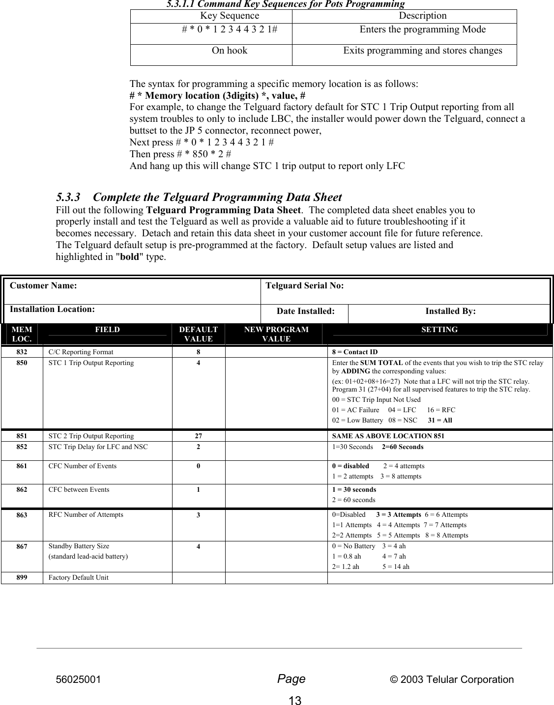 56025001  Page                           © 2003 Telular Corporation 13   5.3.1.1 Command Key Sequences for Pots Programming Key Sequence  Description # * 0 * 1 2 3 4 4 3 2 1#  Enters the programming Mode On hook  Exits programming and stores changes  The syntax for programming a specific memory location is as follows: # * Memory location (3digits) *, value, # For example, to change the Telguard factory default for STC 1 Trip Output reporting from all system troubles to only to include LBC, the installer would power down the Telguard, connect a buttset to the JP 5 connector, reconnect power,  Next press # * 0 * 1 2 3 4 4 3 2 1 # Then press # * 850 * 2 # And hang up this will change STC 1 trip output to report only LFC  5.3.3  Complete the Telguard Programming Data Sheet    Fill out the following Telguard Programming Data Sheet.  The completed data sheet enables you to properly install and test the Telguard as well as provide a valuable aid to future troubleshooting if it becomes necessary.  Detach and retain this data sheet in your customer account file for future reference. The Telguard default setup is pre-programmed at the factory.  Default setup values are listed and highlighted in &quot;bold&quot; type.  Customer Name:  Telguard Serial No: Installation Location:   Date Installed:   Installed By: MEM LOC. FIELD  DEFAULT VALUE NEW PROGRAM VALUE SETTING 832  C/C Reporting Format  8    8 = Contact ID 850  STC 1 Trip Output Reporting  4  Enter the SUM TOTAL of the events that you wish to trip the STC relay by ADDING the corresponding values:  (ex: 01+02+08+16=27)  Note that a LFC will not trip the STC relay.  Program 31 (27+04) for all supervised features to trip the STC relay. 00 = STC Trip Input Not Used 01 = AC Failure     04 = LFC      16 = RFC 02 = Low Battery   08 = NSC      31 = All 851  STC 2 Trip Output Reporting  27    SAME AS ABOVE LOCATION 851 852  STC Trip Delay for LFC and NSC  2  1=30 Seconds     2=60 Seconds 861  CFC Number of Events  0  0 = disabled        2 = 4 attempts 1 = 2 attempts    3 = 8 attempts 862  CFC between Events  1    1 = 30 seconds 2 = 60 seconds 863  RFC Number of Attempts  3  0=Disabled      3 = 3 Attempts  6 = 6 Attempts 1=1 Attempts   4 = 4 Attempts  7 = 7 Attempts 2=2 Attempts   5 = 5 Attempts   8 = 8 Attempts 867  Standby Battery Size (standard lead-acid battery) 4  0 = No Battery    3 = 4 ah 1 = 0.8 ah            4 = 7 ah 2= 1.2 ah             5 = 14 ah 899  Factory Default Unit         