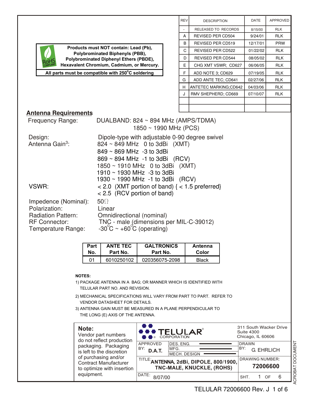 DRAWN BY:DRAWING NUMBER:APPROVEDBY:DES. ENG.MFG.MECH. DESIGNTITLE:DATE: SHT.              OFANTENNA, 2dBi, DIPOLE, 800/1900,TNC-MALE, KNUCKLE, (ROHS)G. EHRLICH720066008/07/00 16®®ACROBAT DOCUMENTNote:Vendor part numbersdo not reflect productionpackaging.  Packagingis left to the discretionof purchasing and/orContract Manufacturerto optimize with insertionequipment.D.A.T.CORPORATION311 South Wacker DriveSuite 4300Chicago, IL 60606REV DESCRIPTION DATE  APPROVED- 8/15/00                RELEASED TO  RECORDS RLK1910 ~ 1930 MHz  -3 to 3dBi1930 ~ 1990 MHz  -1 to 3dBi   (RCV)VSWR:                             &lt; 2.0  (XMT portion of band) { &lt; 1.5 preferred}Antenna RequirementsDesign:                             Dipole-type with adjustable 0-90 degree swivel 1850 ~ 1910 MHz   0 to 3dBi   (XMT) 1850 ~ 1990 MHz (PCS)Impedence (Nominal):     50WPolarization:                     LinearRadiation Pattern:            Omnidirectional (nominal)RF Connector:                  TNC - male (dimensions per MIL-C-39012)Temperature Range:        -30 C ~ +60 C (operating)O                         O849 ~ 869 MHz  -3 to 3dBi869 ~ 894 MHz  -1 to 3dBi   (RCV)Antenna Gain3:                 824 ~ 849 MHz   0 to 3dBi   (XMT)Frequency Range:           DUALBAND: 824 ~ 894 MHz (AMPS/TDMA)A       REVISED PER CD504              9/24/01          RLK      &lt; 2.5  (RCV portion of band)B       REVISED PER CD519            12/17/01          PRWC       REVISED PER CD522            01/22/02          RLKD       REVISED PER CD544            08/05/02          RLKE       CHG XMT VSWR;  CD627      06/06/05          RLKF       ADD NOTE 3; CD629              07/19/05          RLKNOTES:1) PACKAGE ANTENNA IN A  BAG; OR MANNER WHICH IS IDENTIFIED WITH    TELULAR PART NO. AND REVISION.2) MECHANICAL SPECIFICATIONS WILL VARY FROM PART TO PART.  REFER TO     VENDOR DATASHEET FOR DETAILS.3) ANTENNA GAIN MUST BE MEASURED IN A PLANE PERPENDICULAR TO    THE LONG (E) AXIS OF THE ANTENNA.G       ADD ANTE TEC; CD641         02/27/06          RLKH    ANTETEC MARKING;CD642     04/03/06          RLKJ     RMV SHEPHERD; CD669         07/10/07          RLKTELULAR 72006600 Rev. J  1 of 6Part ANTE TEC GALTRONICSAntennaNo. Part No. Part No. Color01 6010250102 020356075-2098 BlackAll parts must be compatible with 250oC solderingProducts must NOT contain: Lead (Pb), Polybrominated Biphenyls (PBB), Polybrominated Diphenyl Ethers (PBDE), Hexavalent Chromium, Cadmium, or Mercury.