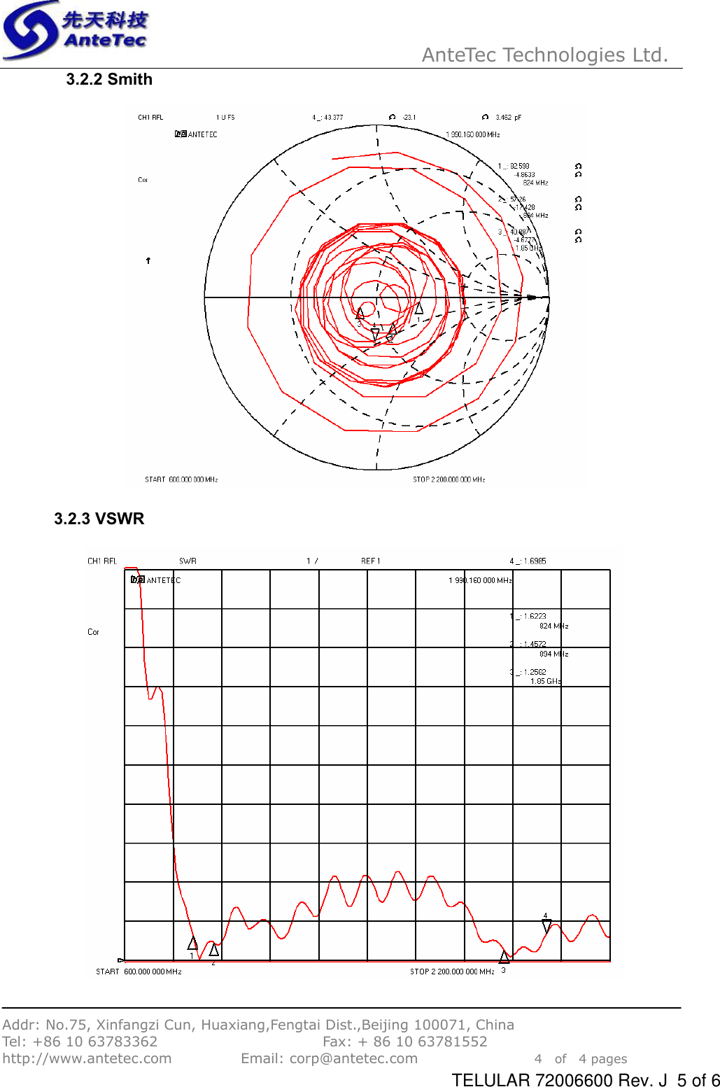 AnteTec Technologies Ltd.Addr: No.75, Xinfangzi Cun, Huaxiang,Fengtai Dist.,Beijing 100071, China Tel: +86 10 63783362                        Fax: + 86 10 63781552 http://www.antetec.com          Email: corp@antetec.com                 4  of  4 pages3.2.2 Smith3.2.3 VSWRTELULAR 72006600 Rev. J  5 of 6