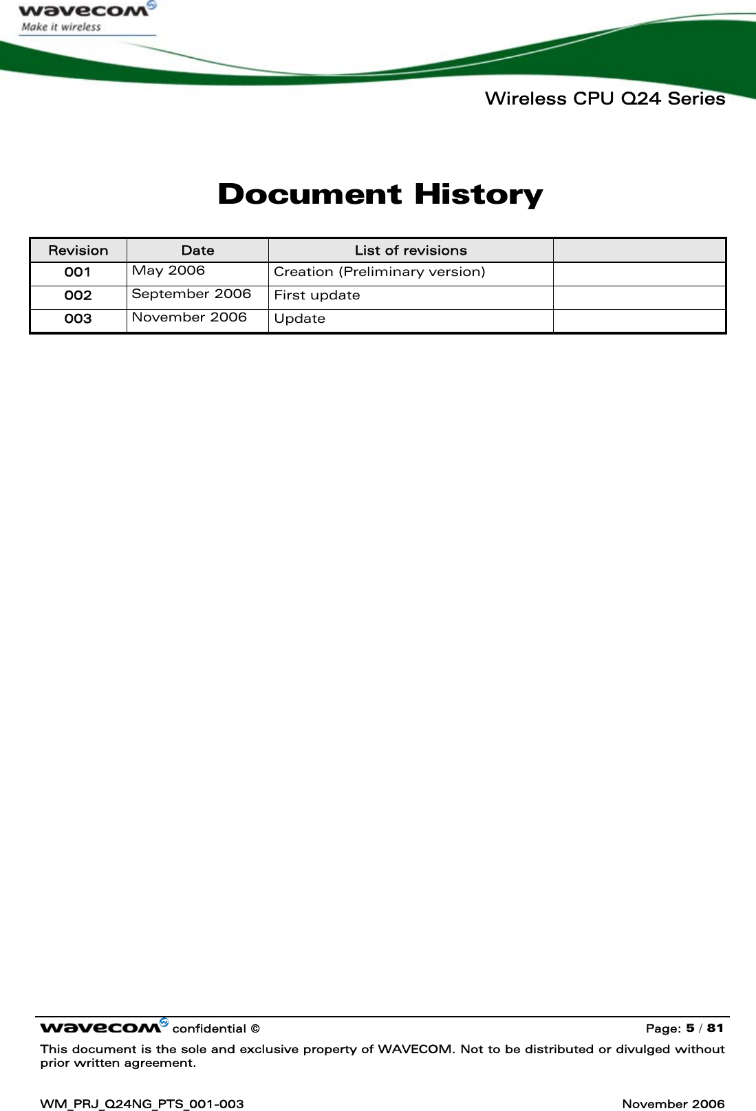   Wireless CPU Q24 Series   confidential © Page: 5 / 81 This document is the sole and exclusive property of WAVECOM. Not to be distributed or divulged without prior written agreement.  WM_PRJ_Q24NG_PTS_001-003  November 2006  Document History Revision  Date  List of revisions   001  May 2006  Creation (Preliminary version)   002  September 2006  First update   003  November 2006  Update    