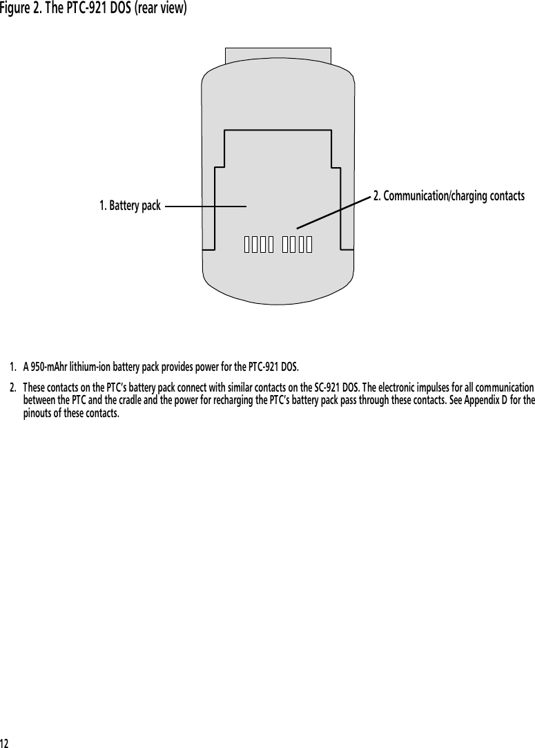 1. A 950-mAhr lithium-ion battery pack provides power for the PTC-921 DOS.2. These contacts on the PTC&rsquo;s battery pack connect with similar contacts on the SC-921 DOS. The electronic impulses for all communicationbetween the PTC and the cradle and the power for recharging the PTC&rsquo;s battery pack pass through these contacts. See Appendix D for thepinouts of these contacts.1. Battery pack 2. Communication/charging contactsFigure 2. The PTC-921 DOS (rear view)12