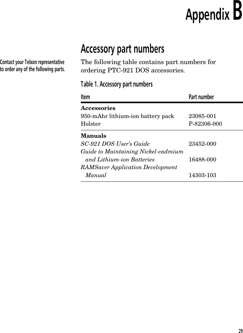 Appendix BAccessory part numbersContact your Telxon representativeto order any of the following parts.The following table contains part numbers forordering PTC-921 DOS accessories.Table 1. Accessory part numbersItem Part numberAccessories950-mAhr lithium-ion battery packHolster23085-001P-82306-000ManualsSC-921 DOS User&rsquo;s GuideGuide to Maintaining Nickel-cadmiumand Lithium-ion BatteriesRAMSaver Application DevelopmentManual23452-00016488-00014303-10329