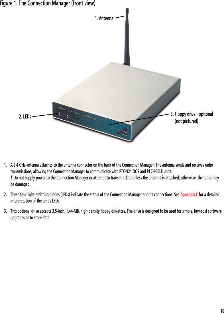 1. A 2.4-GHz antenna attaches to the antenna connector on the back of the Connection Manager. The antenna sends and receives radiotransmissions, allowing the Connection Manager to communicate with PTC-921 DOS and PTC-960LE units.! Do not supply power to the Connection Manager or attempt to transmit data unless the antenna is attached; otherwise, the radio maybe damaged.2. These four light-emitting diodes (LEDs) indicate the status of the Connection Manager and its connections. See Appendix C for a detailedinterpretation of the unit&rsquo;s LEDs.3. This optional drive accepts 3.5-inch, 1.44-MB, high-density floppy diskettes. The drive is designed to be used for simple, low-cost softwareupgrades or to store data.3. Floppy drive - optional    (not pictured)1. Antenna2. LEDsFigure 1. The Connection Manager (front view)16