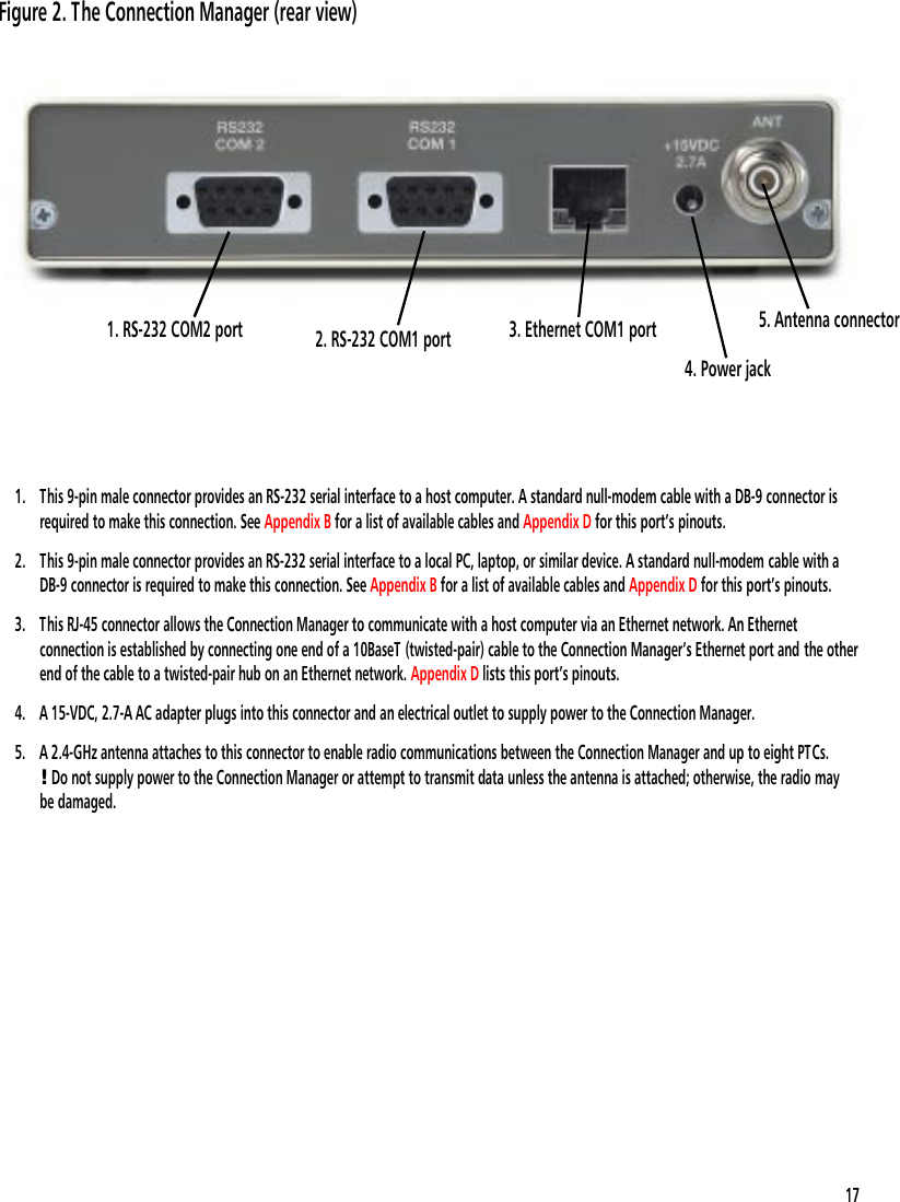 1. This 9-pin male connector provides an RS-232 serial interface to a host computer. A standard null-modem cable with a DB-9 connector isrequired to make this connection. See Appendix B for a list of available cables and Appendix D for this port&rsquo;s pinouts.2. This 9-pin male connector provides an RS-232 serial interface to a local PC, laptop, or similar device. A standard null-modem cable with aDB-9 connector is required to make this connection. See Appendix B for a list of available cables and Appendix D for this port&rsquo;s pinouts.3. This RJ-45 connector allows the Connection Manager to communicate with a host computer via an Ethernet network. An Ethernetconnection is established by connecting one end of a 10BaseT (twisted-pair) cable to the Connection Manager&rsquo;s Ethernet port and the otherend of the cable to a twisted-pair hub on an Ethernet network. Appendix D lists this port&rsquo;s pinouts.4. A 15-VDC, 2.7-A AC adapter plugs into this connector and an electrical outlet to supply power to the Connection Manager.5. A 2.4-GHz antenna attaches to this connector to enable radio communications between the Connection Manager and up to eight PTCs.! Do not supply power to the Connection Manager or attempt to transmit data unless the antenna is attached; otherwise, the radio maybe damaged.4. Power jack3. Ethernet COM1 port2. RS-232 COM1 port1. RS-232 COM2 port 5. Antenna connectorFigure 2. The Connection Manager (rear view)17