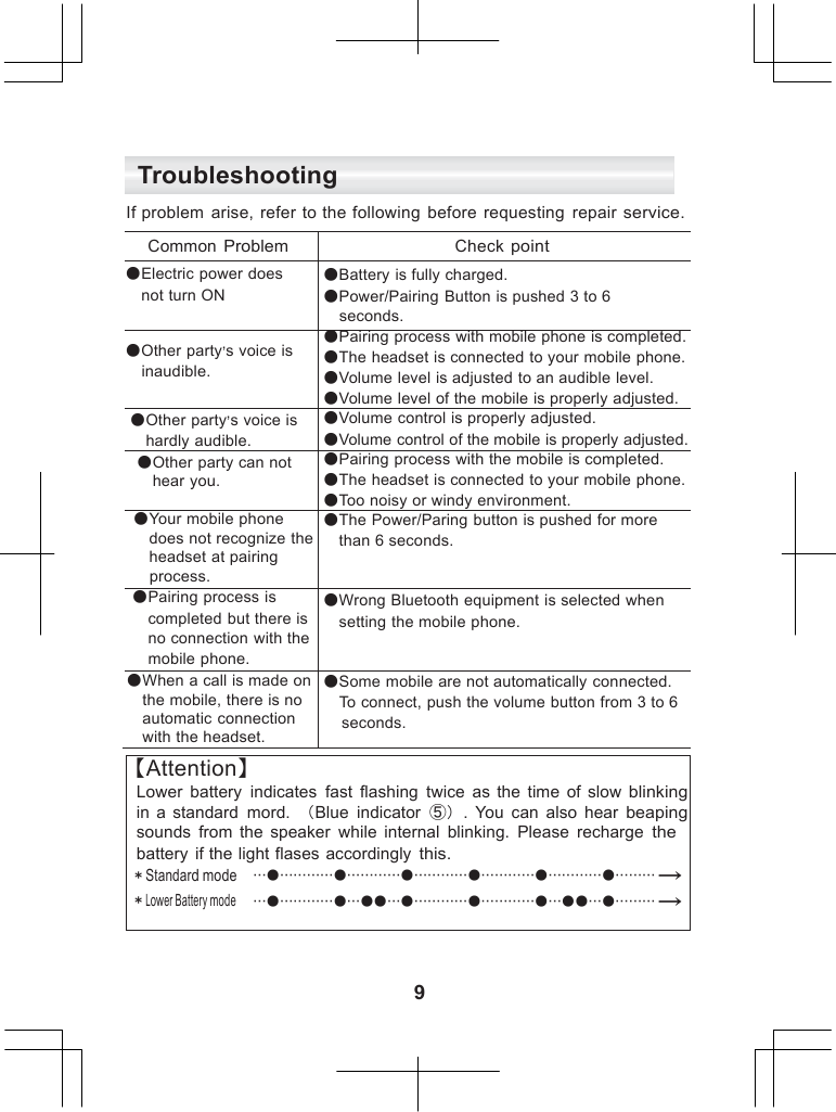       Troubleshooting  If problem  arise,  refer to the following  before  requesting  repair service.  Common Problem Check point ●Electric power does  not turn ON ●Battery is fully charged. ●Power/Pairing Button is pushed 3 to 6  seconds. ●Other party&rsquo;s voice is  inaudible. ●Pairing process with mobile phone is completed. ●The headset is connected to your mobile phone. ●Volume level is adjusted to an audible level. ●Volume level of the mobile is properly adjusted. ●Other party&rsquo;s voice is  hardly audible. ●Volume control is properly adjusted. ●Volume control of the mobile is properly adjusted. ●Other party can not  hear you. ●Pairing process with the mobile is completed. ●The headset is connected to your mobile phone. ●Too noisy or windy environment. ●Your mobile phone  does not recognize the  headset at pairing  process. ●The Power/Paring button is pushed for more  than 6 seconds. ●Pairing process is  completed but there is  no connection with the  mobile phone. ●Wrong Bluetooth equipment is selected when  setting the mobile phone. ●When a call is made on  the mobile, there is no  automatic connection  with the headset. ●Some mobile are not automatically connected.  To connect, push the volume button from 3 to 6 seconds. 【Attention】 Lower  battery  indicates  fast  flashing  twice  as  the  time  of  slow blinking in  a standard  mord.  （Blue  indicator  ⑤）.  You can  also  hear beaping sounds  from  the  speaker  while  internal  blinking.  Please  recharge the battery  if the light flases accordingly this. ＊Standard mode ＊Lower Battery mode ●●●●●● &rarr; ●●●●●●●●●● &rarr;    9 