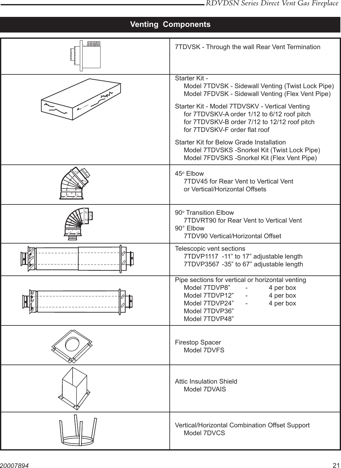 Temco Tool 33rdvdsn Users Manual 2 7894 Rdvdsn