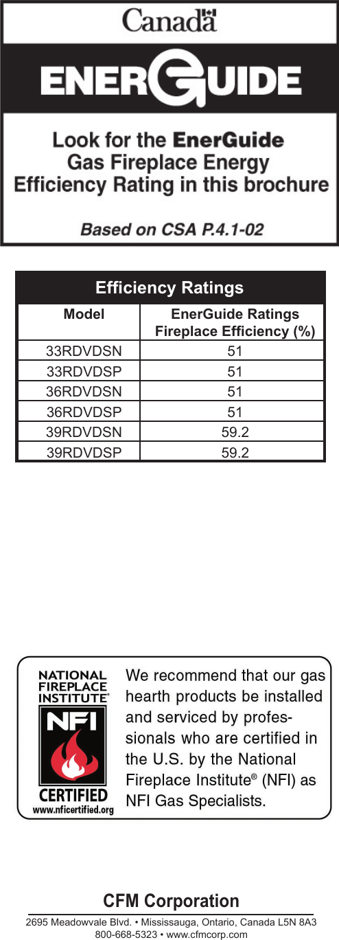 Temco Tool 33rdvdsn Users Manual 2 7894 Rdvdsn