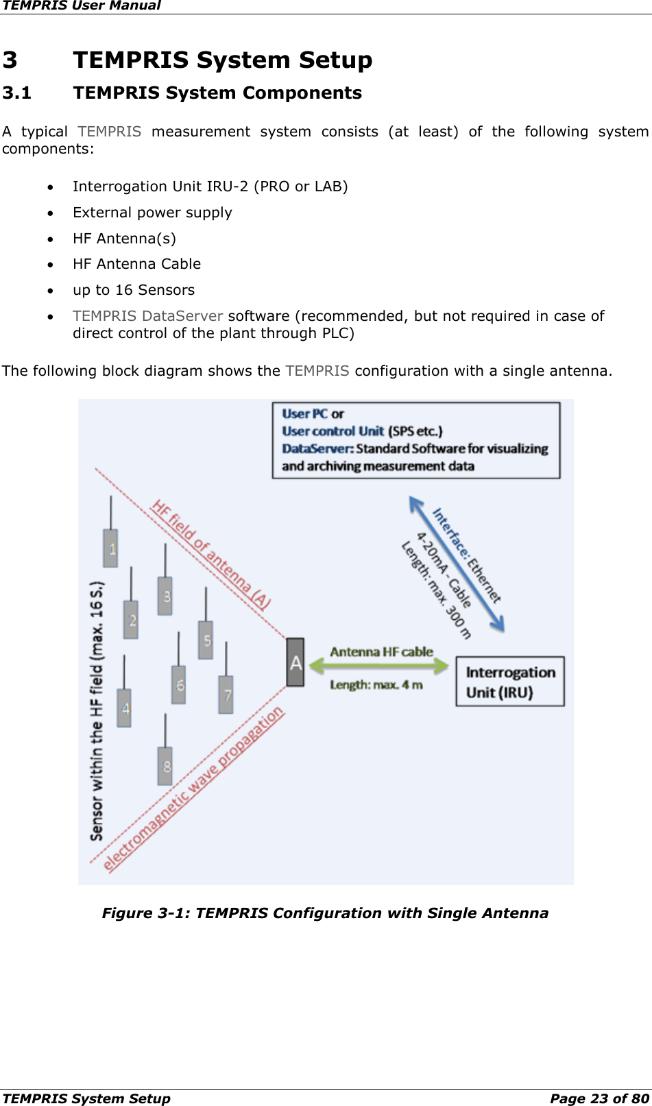 TEMPRIS User Manual TEMPRIS System Setup    Page 23 of 80 3 TEMPRIS System Setup 3.1 TEMPRIS System Components A typical  TEMPRIS measurement system consists (at least) of the following system components: • Interrogation Unit IRU-2 (PRO or LAB) • External power supply • HF Antenna(s) • HF Antenna Cable • up to 16 Sensors • TEMPRIS DataServer software (recommended, but not required in case of direct control of the plant through PLC) The following block diagram shows the TEMPRIS configuration with a single antenna.  Figure 3-1: TEMPRIS Configuration with Single Antenna 