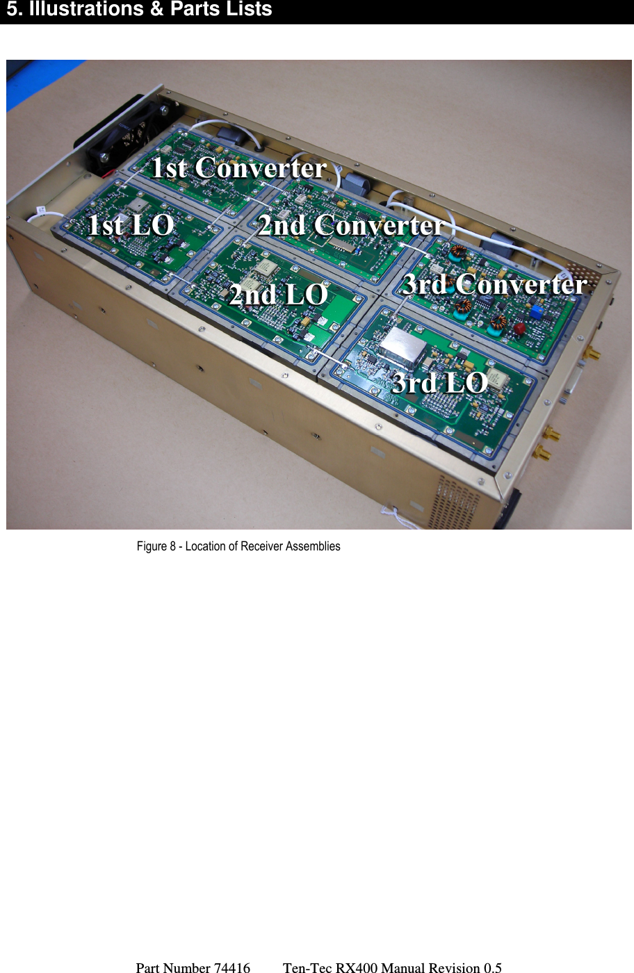 Part Number 74416         Ten-Tec RX400 Manual Revision 0.5 5. Illustrations &amp; Parts Lists  Figure 8 - Location of Receiver Assemblies 
