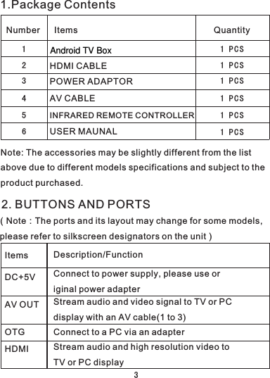 1.Package ContentsNumber Items Quantity123456HDMI CABLEPOWER ADAPTORAV CABLEINFRARED REMOTE CONTROLLERUSER MAUNAL1 PC SNote: The accessories may be slightly different from the list above due to different models specifications and subject to the product purchased.2.  BUTTONS AND PORTS（Note：The ports and its layout may change for some models,  please refer to silkscreen designators on the unit）1 PC S1 PC S1 PC S1 PC S1 PC SItems Description/FunctionDC+5V Connect to power supply, please use original power adapterStream audio and video signal to TV or PC display with an AV cable(1 to 3)Connect to a PC via an adapterStream audio and high resolution video to TV or PC displayAV OUTHDMIOTG3Android TV Box