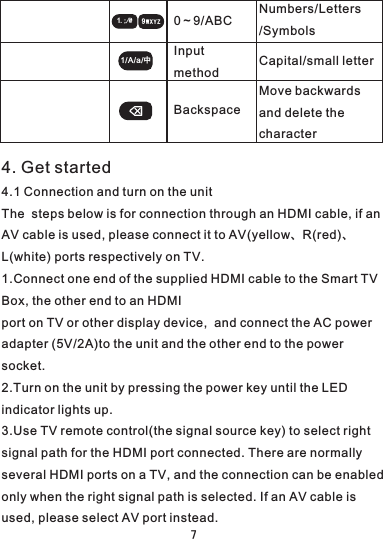 0～9/ABC Numbers/Letters/SymbolsInput method Capital/small letterBackspaceMove backwardsand delete the character1/A/a/中9WXYZ1.;/@4. Get started4.1 Connection and turn on the unitThe  steps below is for connection through an HDMI cable, if an AV cable is used, please connect it to AV(yellow、R(red)、L(white) ports respectively on TV.1.Connect one end of the supplied HDMI cable to the Smart TV Box, the other end to an HDMIport on TV or other display device,  and connect the AC power adapter (5V/2A)to the unit and the other end to the power socket.2.Turn on the unit by pressing the power key until the LED indicator lights up.3.Use TV remote control(the signal source key) to select right signal path for the HDMI port connected. There are normally several HDMI ports on a TV, and the connection can be enabled only when the right signal path is selected. If an AV cable is used, please select AV port instead.7
