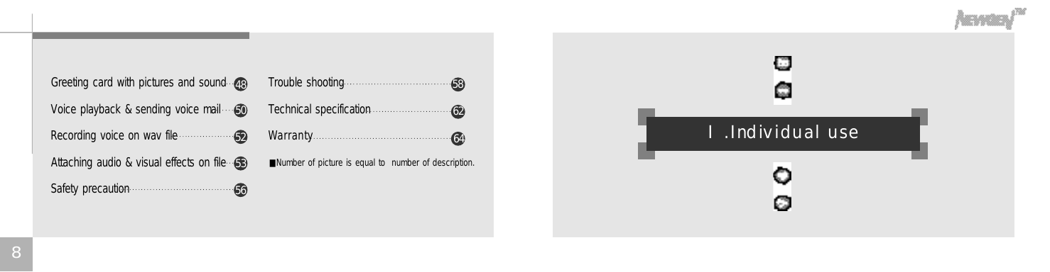 8Ⅰ. I nd ividual useGreeting card with pictures and soundVoice playback &amp; sending voice mailRecording voice on wav fileAttaching audio &amp; visual effects on fileSafety precautionTrouble shootingTechnical specificationW a r r a n t y5 86 26 44 85 05 25 35 6■Number of picture is equal to  number of description.