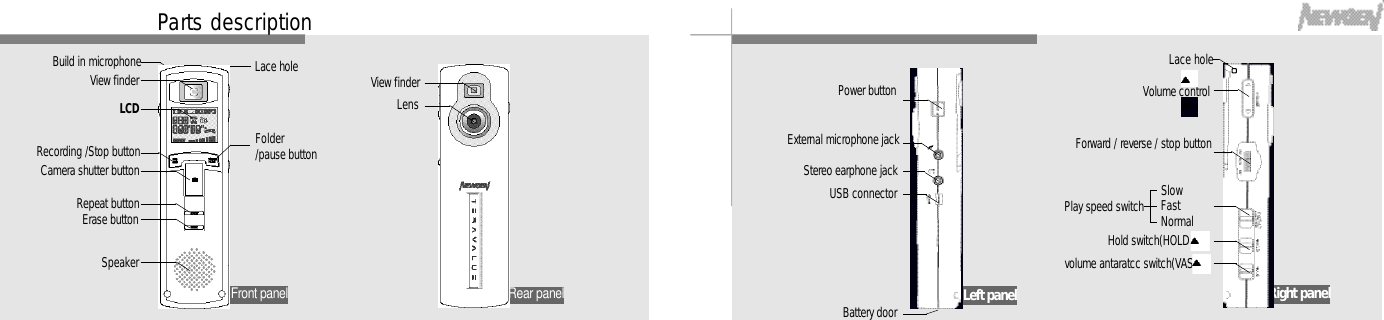 Pa rts description1 0 1 1Build in microphone Lace holeView finderL C DRecording /Stop buttonFront panel Rear panel Right panelLeft panelCamera shutter buttonRepeat buttonErase buttonS p e a k e rLace holeVolume controlForward / reverse / stop buttonS l o wF a s tN o r m a lPlay speed switchHold switch(HOLD     )volume antaratcc switch(VAS    ) Power buttonExternal microphone jackStereo earphone jackUSB connectorBattery doorView finderL e n sF o l d e r/pause button