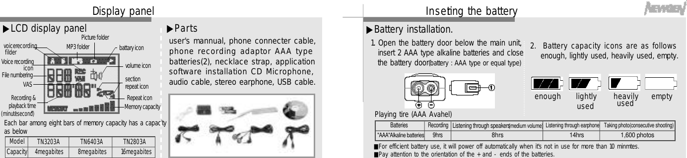 Display panel1 2 1 3I n s e rting the battery▶LCD display panelEach bar among eight bars of memory capacity has a capacityas belowv o i c e r e c o r d i n gf i l d e rVoice recording i c o nFile numberingRecording &amp;playback time( m i n u t e’s e c o n d”)V A Sbattary iconvolume iconsection repeat iconRepeat iconMemory capacityMP3 folderPicture folderM o d e lCapacity  T N 3 2 0 3 A4 m e g a b i t e s T N 6 4 0 3 A8 m e g a b i t e s T N 2 8 0 3 A1 6 m e g a b i t e s▶P a r t suser&apos;s mannual, phone connecter cable,phone recording adaptor AAA typebatteries(2), necklace strap, applicationsoftware installation CD Microphone,audio cable, stereo earphone, USB cable.▶Battery installation.1. Open the battery door below the main unit,insert 2 AAA type alkaline batteries and closethe battery door (battery : AAA type or equal type)2.  Battery capacity icons are as followsenough, lightly used, heavily used, empty.e n o u g h l i g h t l yu s e d h e a v i l yu s e d e m p t y■For efficient battery use, it will power off automatically when it&apos;s not in use for more than 10 minmtes.■Pay attention to the orientation of the + and - ends of the batteries.Playing tire (AAA Avahel)B a t t e r i e s&quot;AAA&quot;Alkaline batteriesListening through speakers(medium volume)8hrs Listening through earphone1 4 h r sTaking photo(consecutive shooting)1,600 photosR e c o r d i n g9 h r s