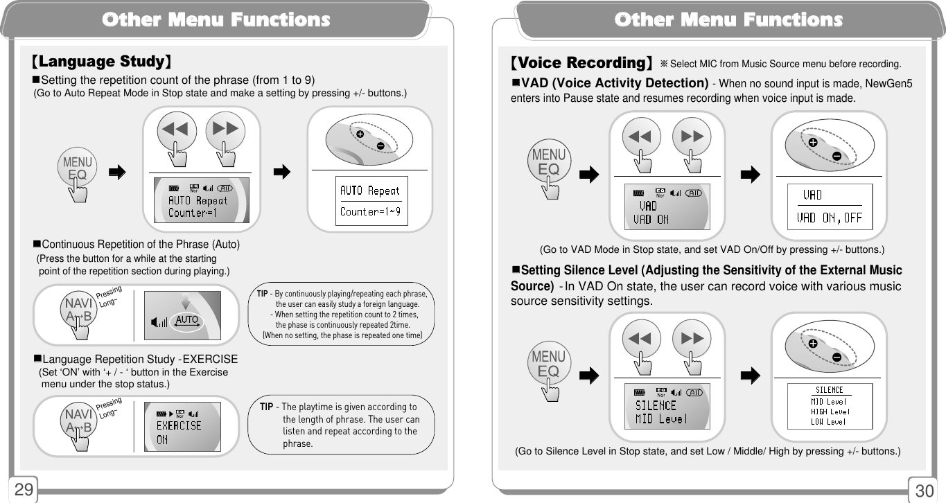 3029OOtthheerr MMeennuu FFuunnccttiioonnss󳂮󳂮Setting the repetition count of the phrase (from 1 to 9)(Go to Auto Repeat Mode in Stop state and make a setting by pressing +/- buttons.)【Language Study】󳃨󳃨󳃨󳃨TIP - By continuously playing/repeating each phrase,   the user can easily study a foreign language.- When setting the repetition count to 2 times,    the phase is continuously repeated 2time.(When no setting, the phase is repeated one time)TIP - The playtime is given according to     the length of phrase. The user can    listen and repeat according to the phrase.Pressing Long~Pressing Long~(Press the button for a while at the starting point of the repetition section during playing.)󳂮󳂮Continuous Repetition of the Phrase (Auto)(Set ‘ON’ with ‘+ / - ‘ button in the Exercise   menu under the stop status.)󳂮󳂮Language Repetition Study -EXERCISEOOtthheerr MMeennuu FFuunnccttiioonnss󳂮󳂮Setting Silence Level (Adjusting the Sensitivity of the External MusicSource)- In VAD On state, the user can record voice with various musicsource sensitivity settings. (Go to VAD Mode in Stop state, and set VAD On/Off by pressing +/- buttons.)(Go to Silence Level in Stop state, and set Low / Middle/ High by pressing +/- buttons.)【Voice Recording】󳃨󳃨󳃨󳃨󳃨󳃨󳃨󳃨※Select MIC from Music Source menu before recording. 󳂮󳂮VAD (Voice Activity Detection) - When no sound input is made, NewGen5 enters into Pause state and resumes recording when voice input is made.