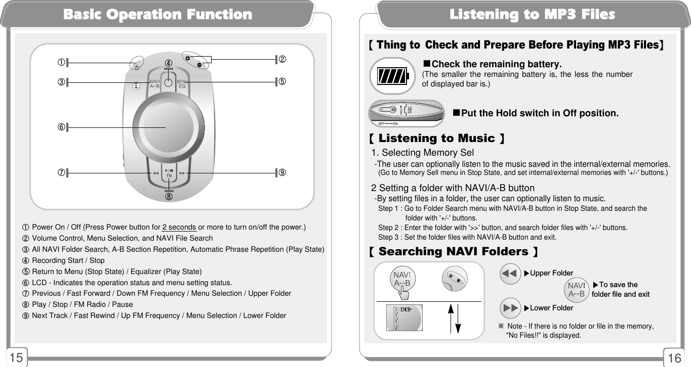 1615BBaassiicc OOppeerraattiioonn FFuunnccttiioonn①Power On / Off (Press Power button for 2 seconds or more to turn on/off the power.)②Volume Control, Menu Selection, and NAVI File Search③All NAVI Folder Search, A-B Section Repetition, Automatic Phrase Repetition (Play State)④Recording Start / Stop⑤Return to Menu (Stop State) / Equalizer (Play State)⑥LCD - Indicates the operation status and menu setting status. ⑦Previous / Fast Forward / Down FM Frequency / Menu Selection / Upper Folder⑧Play / Stop / FM Radio / Pause⑨Next Track / Fast Rewind / Up FM Frequency / Menu Selection / Lower Folder②⑤⑦⑨③⑥①④⑧LLiisstteenniinngg ttoo MMPP33 FFiilleess【Thing to Check and Prepare Before Playing MP3 Files】󳂮󳂮Check the remaining battery.(The smaller the remaining battery is, the  less the numberof displayed bar is.)󳂮󳂮Put the Hold switch in Off position.【Listening to Music 】【Searching NAVI Folders 】▶To save thefolder file and exit 1. Selecting Memory Sel-The user can optionally listen to the music saved in the internal/external memories.(Go to Memory Sell menu in Stop State, and set internal/external memories with &apos;+/-&apos; buttons.)2 Setting a folder with NAVI/A-B button-By setting files in a folder, the user can optionally listen to music.Step 1 : Go to Folder Search menu with NAVI/A-B button in Stop State, and search the  folder with &apos;+/-&apos; buttons.Step 2 : Enter the folder with &apos;&gt;&gt;&apos; button, and search folder files with &apos;+/-&apos; buttons.Step 3 : Set the folder files with NAVI/A-B button and exit. ※Note - If there is no folder or file in the memory,  &quot;No Files!!&quot; is displayed.▶Upper Folder▶Lower Folder