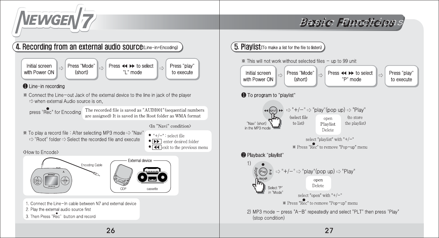 Basic Functions