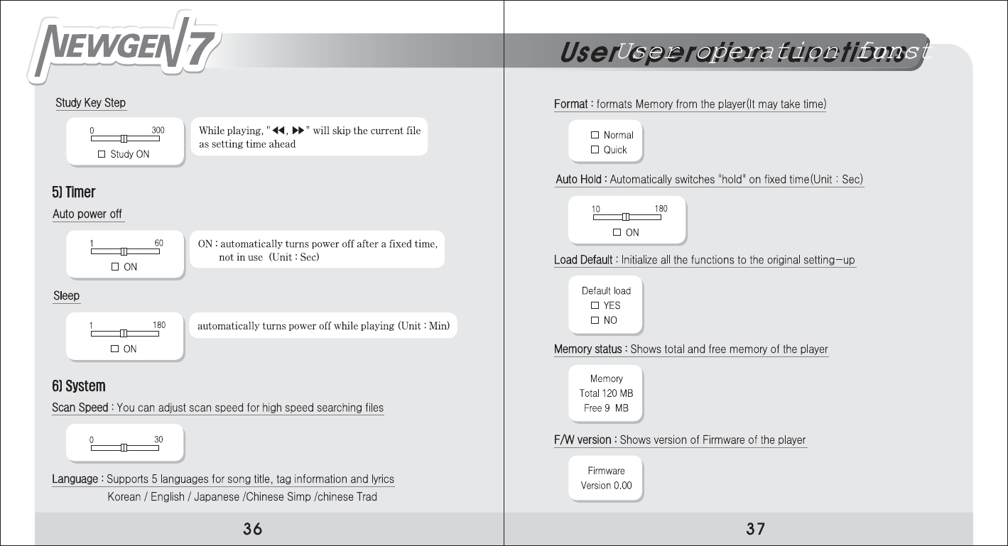 User operation functions