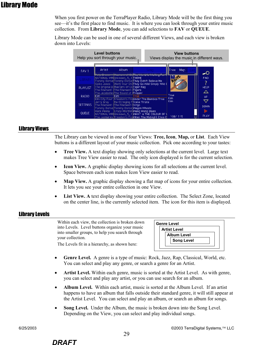 6/25/2003    ©2003 TerraDigital Systems, LLC 29  DRAFT Library Mode When you first power on the TerraPlayer Radio, Library Mode will be the first thing you see—it’s the first place to find music.  It is where you can look through your entire music collection.  From Library Mode, you can add selections to FAV or QUEUE.   Library Mode can be used in one of several different Views, and each view is broken down into Levels:      Library Views The Library can be viewed in one of four Views: Tree, Icon, Map, or List.  Each View buttons is a different layout of your music collection.  Pick one according to your tastes: • Tree View. A text display showing only selections at the current level.  Large text makes Tree View easier to read.  The only icon displayed is for the current selection.  • Icon View. A graphic display showing icons for all selections at the current level.  Space between each icon makes Icon View easier to read.  • Map View. A graphic display showing a flat map of icons for your entire collection.  It lets you see your entire collection in one View.   • List View. A text display showing your entire collection.  The Select Zone, located on the center line, is the currently selected item.  The icon for this item is displayed. Library Levels Within each view, the collection is broken down into Levels.  Level buttons organize your music into smaller groups, to help you search through your collection.   The Levels fit in a hierarchy, as shown here:  • Genre Level.  A genre is a type of music: Rock, Jazz, Rap, Classical, World, etc.  You can select and play any genre, or search a genre for an Artist.  • Artist Level. Within each genre, music is sorted at the Artist Level.  As with genre, you can select and play any artist, or you can use search for an album. • Album Level.  Within each artist, music is sorted at the Album Level.  If an artist happens to have an album that falls outside their standard genre, it will still appear at the Artist Level.  You can select and play an album, or search an album for songs. • Song Level.  Under the Album, the music is broken down into the Song Level.  Depending on the View, you can select and play individual songs. View buttons Views display the music in different ways.Level buttons Help you sort through your music.Genre Level      Artist Level           Album Level               Song Level 