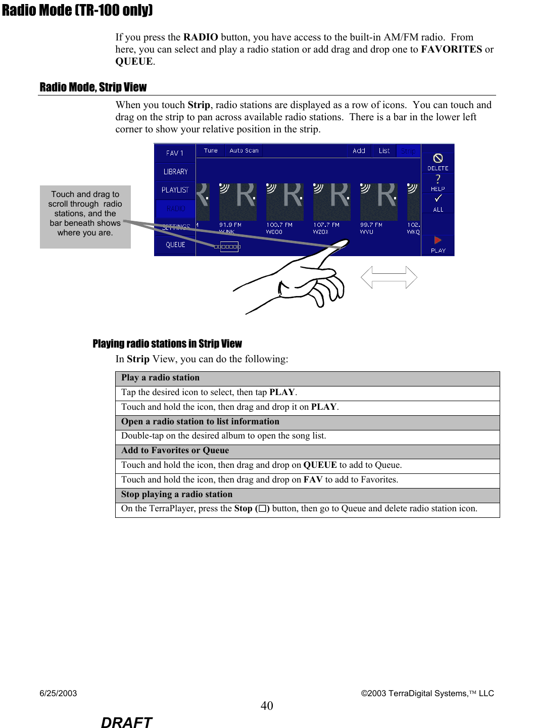 6/25/2003    ©2003 TerraDigital Systems, LLC 40  DRAFT Radio Mode (TR-100 only) If you press the RADIO button, you have access to the built-in AM/FM radio.  From here, you can select and play a radio station or add drag and drop one to FAVORITES or QUEUE.  Radio Mode, Strip View When you touch Strip, radio stations are displayed as a row of icons.  You can touch and drag on the strip to pan across available radio stations.  There is a bar in the lower left corner to show your relative position in the strip.   Playing radio stations in Strip View In Strip View, you can do the following: Play a radio station Tap the desired icon to select, then tap PLAY. Touch and hold the icon, then drag and drop it on PLAY. Open a radio station to list information Double-tap on the desired album to open the song list. Add to Favorites or Queue Touch and hold the icon, then drag and drop on QUEUE to add to Queue. Touch and hold the icon, then drag and drop on FAV to add to Favorites. Stop playing a radio station On the TerraPlayer, press the Stop () button, then go to Queue and delete radio station icon.   Touch and drag to scroll through  radio stations, and the bar beneath shows where you are. 