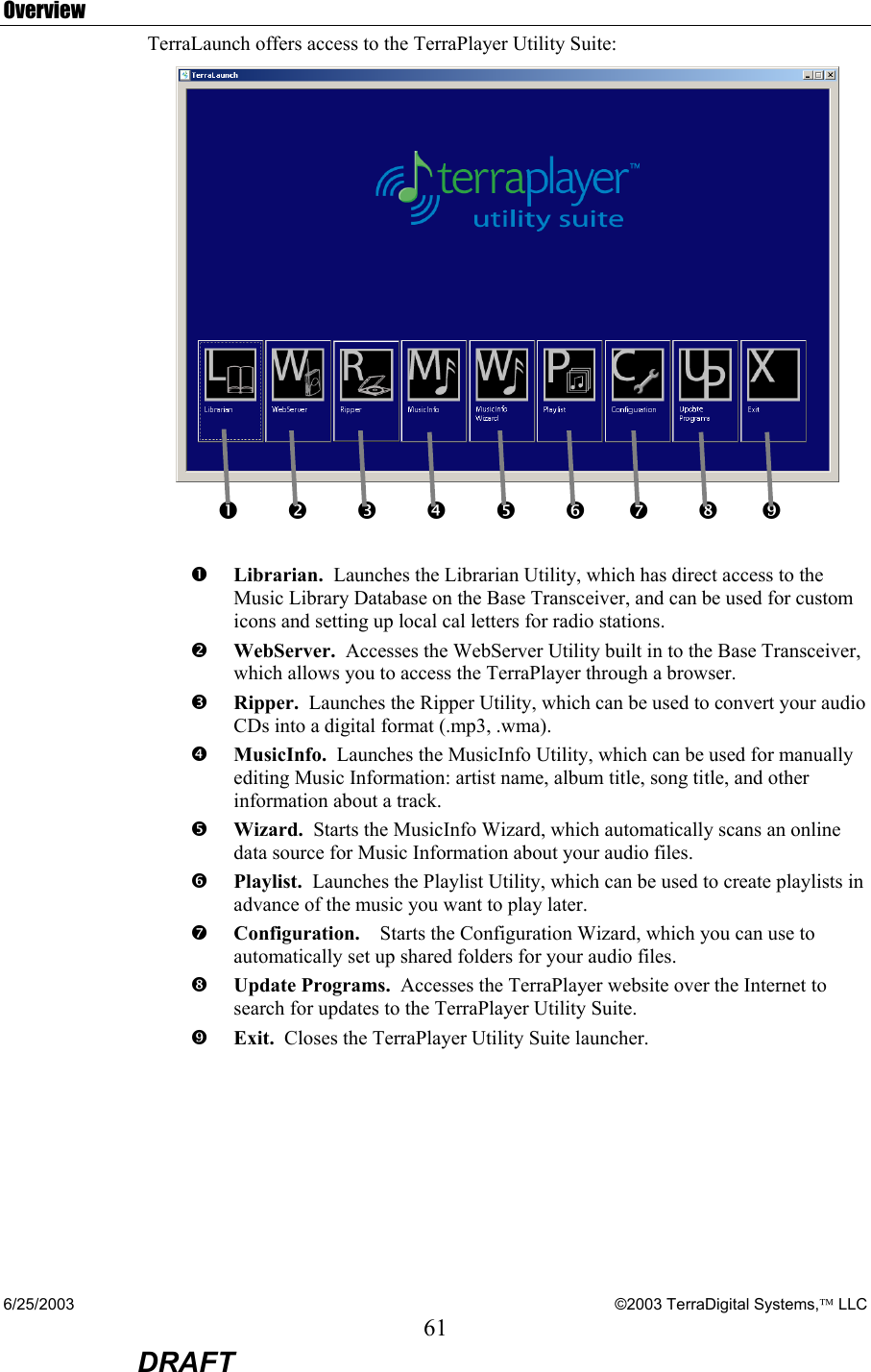 6/25/2003    ©2003 TerraDigital Systems, LLC 61  DRAFT Overview TerraLaunch offers access to the TerraPlayer Utility Suite:    n Librarian.  Launches the Librarian Utility, which has direct access to the Music Library Database on the Base Transceiver, and can be used for custom icons and setting up local cal letters for radio stations. o WebServer.  Accesses the WebServer Utility built in to the Base Transceiver, which allows you to access the TerraPlayer through a browser. p Ripper.  Launches the Ripper Utility, which can be used to convert your audio CDs into a digital format (.mp3, .wma). q MusicInfo.  Launches the MusicInfo Utility, which can be used for manually editing Music Information: artist name, album title, song title, and other information about a track.   r Wizard.  Starts the MusicInfo Wizard, which automatically scans an online data source for Music Information about your audio files. s Playlist.  Launches the Playlist Utility, which can be used to create playlists in advance of the music you want to play later. t Configuration.    Starts the Configuration Wizard, which you can use to automatically set up shared folders for your audio files. u Update Programs.  Accesses the TerraPlayer website over the Internet to search for updates to the TerraPlayer Utility Suite. ` Exit.  Closes the TerraPlayer Utility Suite launcher. n        o        p       q       r       s      t       u       ` 