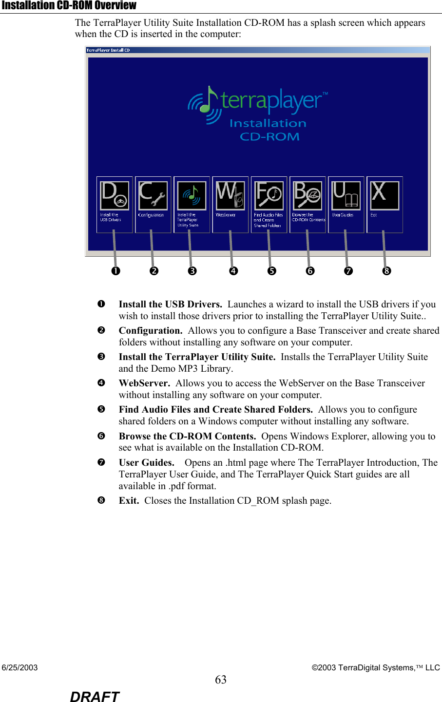 6/25/2003    ©2003 TerraDigital Systems, LLC 63  DRAFT Installation CD-ROM Overview The TerraPlayer Utility Suite Installation CD-ROM has a splash screen which appears when the CD is inserted in the computer:    n Install the USB Drivers.  Launches a wizard to install the USB drivers if you wish to install those drivers prior to installing the TerraPlayer Utility Suite.. o Configuration.  Allows you to configure a Base Transceiver and create shared folders without installing any software on your computer. p Install the TerraPlayer Utility Suite.  Installs the TerraPlayer Utility Suite and the Demo MP3 Library. q WebServer.  Allows you to access the WebServer on the Base Transceiver without installing any software on your computer.   r Find Audio Files and Create Shared Folders.  Allows you to configure shared folders on a Windows computer without installing any software. s Browse the CD-ROM Contents.  Opens Windows Explorer, allowing you to see what is available on the Installation CD-ROM. t User Guides.    Opens an .html page where The TerraPlayer Introduction, The TerraPlayer User Guide, and The TerraPlayer Quick Start guides are all available in .pdf format. u Exit.  Closes the Installation CD_ROM splash page. n         o         p         q        r        s        t         u      