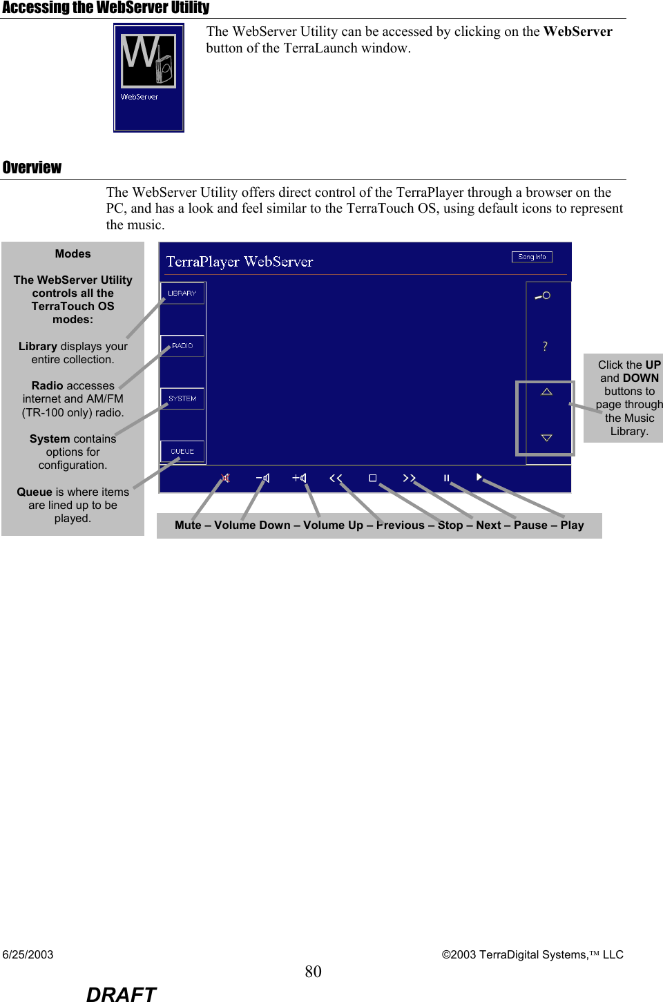 6/25/2003    ©2003 TerraDigital Systems, LLC 80  DRAFT Accessing the WebServer Utility  The WebServer Utility can be accessed by clicking on the WebServer button of the TerraLaunch window. Overview The WebServer Utility offers direct control of the TerraPlayer through a browser on the PC, and has a look and feel similar to the TerraTouch OS, using default icons to represent the music.     Mute – Volume Down – Volume Up – Previous – Stop – Next – Pause – Play Modes  The WebServer Utility controls all the TerraTouch OS modes:  Library displays your entire collection.  Radio accesses internet and AM/FM (TR-100 only) radio.  System contains options for configuration.  Queue is where items are lined up to be played. Click the UP and DOWN buttons to page through the Music Library.