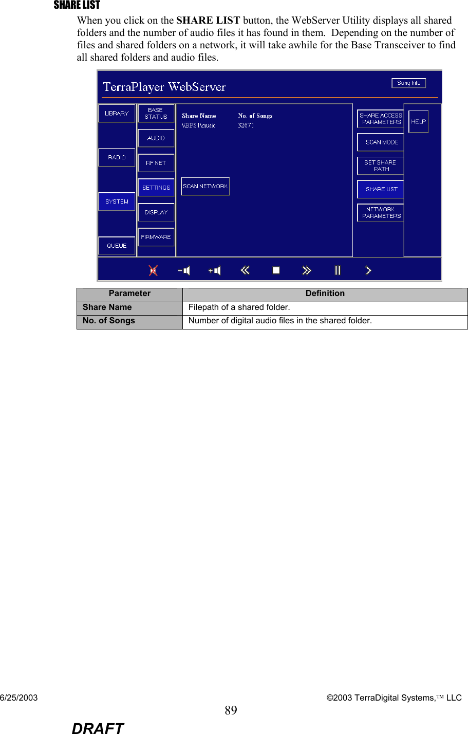 6/25/2003    ©2003 TerraDigital Systems, LLC 89  DRAFT SHARE LIST When you click on the SHARE LIST button, the WebServer Utility displays all shared folders and the number of audio files it has found in them.  Depending on the number of files and shared folders on a network, it will take awhile for the Base Transceiver to find all shared folders and audio files.      Parameter  Definition Share Name  Filepath of a shared folder. No. of Songs  Number of digital audio files in the shared folder. 