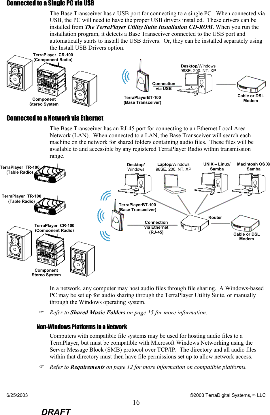 6/25/2003    ©2003 TerraDigital Systems, LLC 16  DRAFT Connected to a Single PC via USB The Base Transceiver has a USB port for connecting to a single PC.  When connected via USB, the PC will need to have the proper USB drivers installed.  These drivers can be installed from The TerraPlayer Utility Suite Installation CD-ROM. When you run the installation program, it detects a Base Transceiver connected to the USB port and automatically starts to install the USB drivers.  Or, they can be installed separately using the Install USB Drivers option.  Connected to a Network via Ethernet The Base Transceiver has an RJ-45 port for connecting to an Ethernet Local Area Network (LAN).  When connected to a LAN, the Base Transceiver will search each machine on the network for shared folders containing audio files.  These files will be available to and accessible by any registered TerraPlayer Radio within transmission range.   In a network, any computer may host audio files through file sharing.  A Windows-based PC may be set up for audio sharing through the TerraPlayer Utility Suite, or manually through the Windows operating system. ) Refer to Shared Music Folders on page 15 for more information. Non-Windows Platforms in a Network Computers with compatible file systems may be used for hosting audio files to a TerraPlayer, but must be compatible with Microsoft Windows Networking using the Server Message Block (SMB) protocol over TCP/IP.  The directory and all audio files within that directory must then have file permissions set up to allow network access.   ) Refer to Requirements on page 12 for more information on compatible platforms. Desktop/Windows 98SE, 200, NT, XPTerraPlayer  CR-100 (Component Radio) Component Stereo System Cable or DSL Modem Connection via USB TerraPlayerBT-100 (Base Transceiver) Desktop/ WindowsTerraPlayer  CR-100 (Component Radio) Component Stereo System Cable or DSL Modem Connection via Ethernet (RJ-45) TerraPlayer  TR-100 (Table Radio) TerraPlayerBT-100 (Base Transceiver) TerraPlayer  TR-100 (Table Radio) Laptop/Windows 98SE, 200, NT, XPUNIX – Linux/ SambaMacIntosh OS X/SambaRouter 