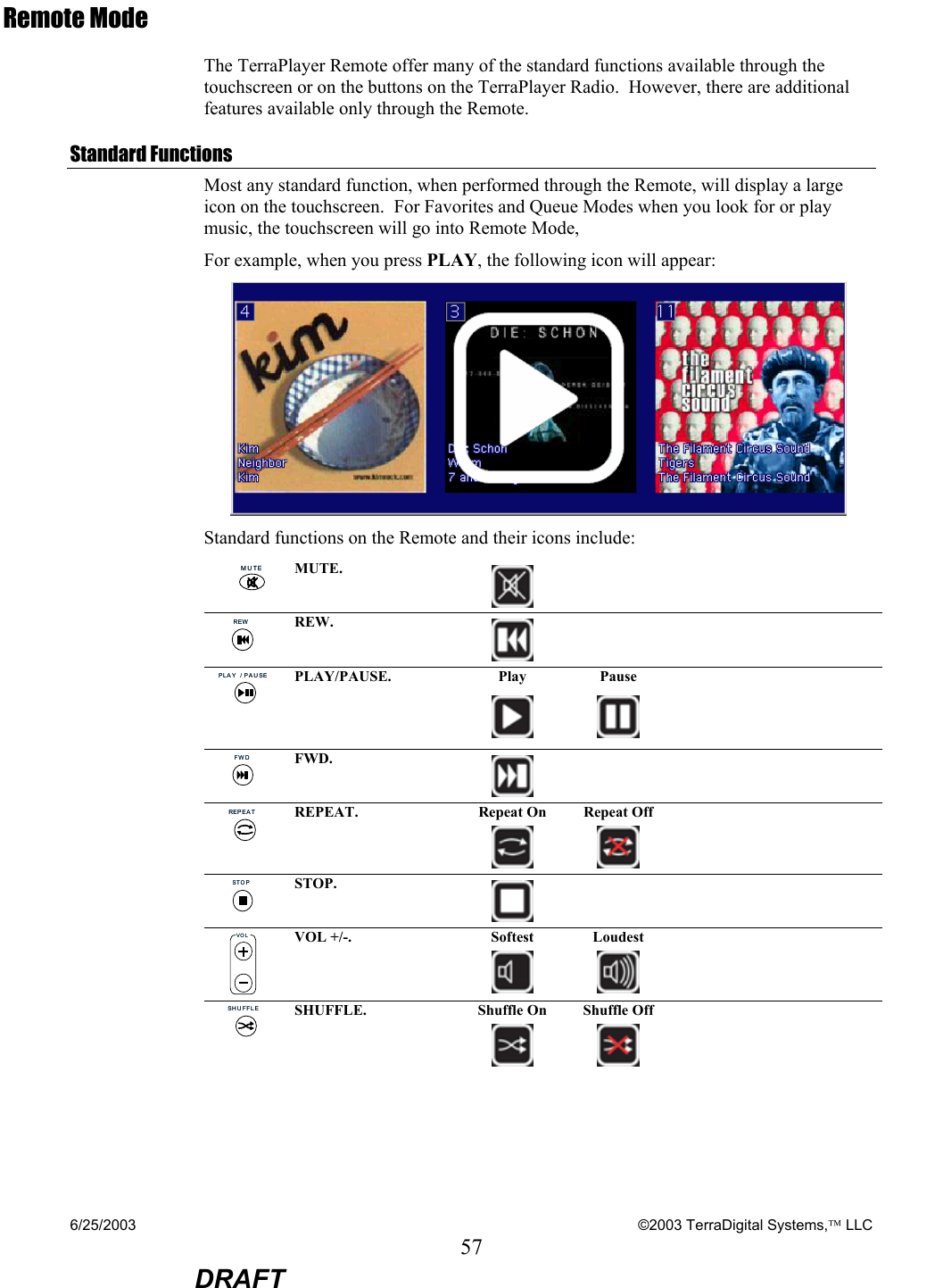 6/25/2003    ©2003 TerraDigital Systems, LLC 57  DRAFT Remote Mode  The TerraPlayer Remote offer many of the standard functions available through the touchscreen or on the buttons on the TerraPlayer Radio.  However, there are additional features available only through the Remote.  Standard Functions Most any standard function, when performed through the Remote, will display a large icon on the touchscreen.  For Favorites and Queue Modes when you look for or play music, the touchscreen will go into Remote Mode,     For example, when you press PLAY, the following icon will appear:  Standard functions on the Remote and their icons include:    MUTEMUTE MUTE.       REWREW REW.       PLAY / PAUSEPLAY / PAUSE PLAY/PAUSE.   Play  Pause    FWDFWD FWD.       REPEA TREPEA T REPEAT.   Repeat On  Repeat Off    STO PSTO P STOP.       VOLVOL VOL +/-.   Softest  Loudest     SHUFFLESHUFFLE SHUFFLE.   Shuffle On  Shuffle Off       