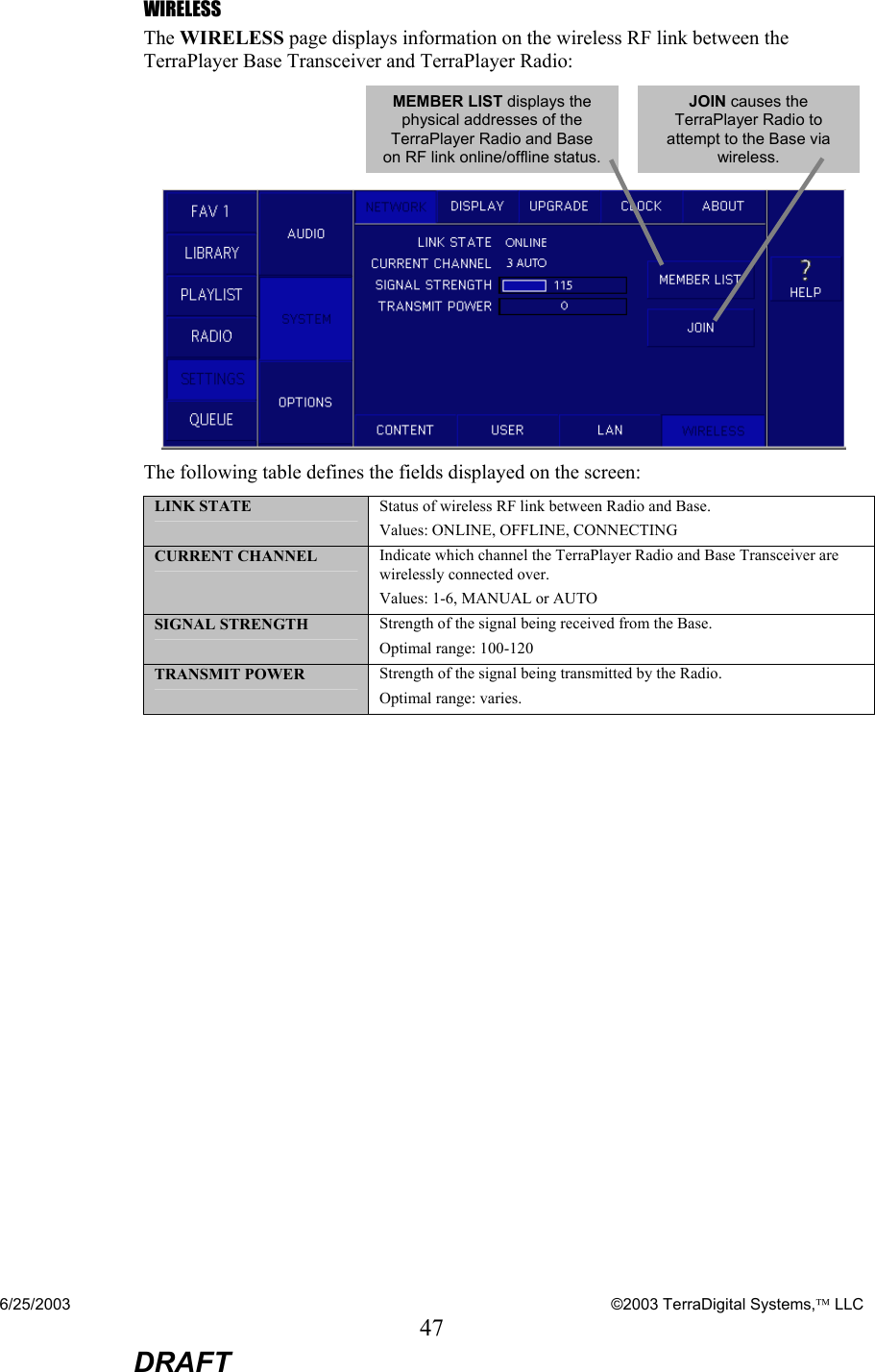 6/25/2003    ©2003 TerraDigital Systems, LLC 47  DRAFT WIRELESS The WIRELESS page displays information on the wireless RF link between the TerraPlayer Base Transceiver and TerraPlayer Radio:     The following table defines the fields displayed on the screen: LINK STATE  Status of wireless RF link between Radio and Base.   Values: ONLINE, OFFLINE, CONNECTING CURRENT CHANNEL  Indicate which channel the TerraPlayer Radio and Base Transceiver are wirelessly connected over. Values: 1-6, MANUAL or AUTO SIGNAL STRENGTH  Strength of the signal being received from the Base.  Optimal range: 100-120  TRANSMIT POWER  Strength of the signal being transmitted by the Radio. Optimal range: varies.  JOIN causes the TerraPlayer Radio to attempt to the Base via wireless. MEMBER LIST displays the physical addresses of the TerraPlayer Radio and Base on RF link online/offline status.