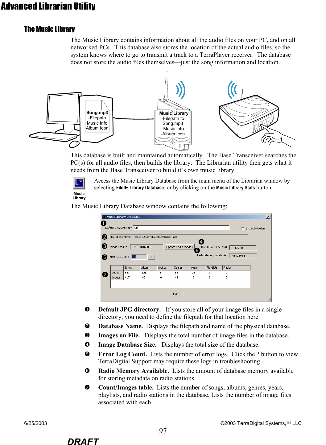 6/25/2003    ©2003 TerraDigital Systems, LLC 97  DRAFT Advanced Librarian Utility The Music Library  The Music Library contains information about all the audio files on your PC, and on all networked PCs.  This database also stores the location of the actual audio files, so the system knows where to go to transmit a track to a TerraPlayer receiver.  The database does not store the audio files themselves—just the song information and location.  This database is built and maintained automatically.  The Base Transceiver searches the PC(s) for all audio files, then builds the library.  The Librarian utility then gets what it needs from the Base Transceiver to build it’s own music library.    Music Library Access the Music Library Database from the main menu of the Librarian window by selecting File ►Library Database, or by clicking on the Music Library Stats button. The Music Library Database window contains the following:  n Default JPG directory.   If you store all of your image files in a single directory, you need to define the filepath for that location here.  o Database Name.  Displays the filepath and name of the physical database. p Images on File.   Displays the total number of image files in the database. q Image Database Size.   Displays the total size of the database. r Error Log Count.  Lists the number of error logs.  Click the ? button to view.  TerraDigital Support may require these logs in troubleshooting. s Radio Memory Available.  Lists the amount of database memory available for storing metadata on radio stations. t Count/Images table.  Lists the number of songs, albums, genres, years, playlists, and radio stations in the database. Lists the number of image files associated with each.   n  t o p   qr s  Music Library -Filepath to Song.mp3 -Music Info  -Album IconSong.mp3 -Filepath Music Info Album Icon 