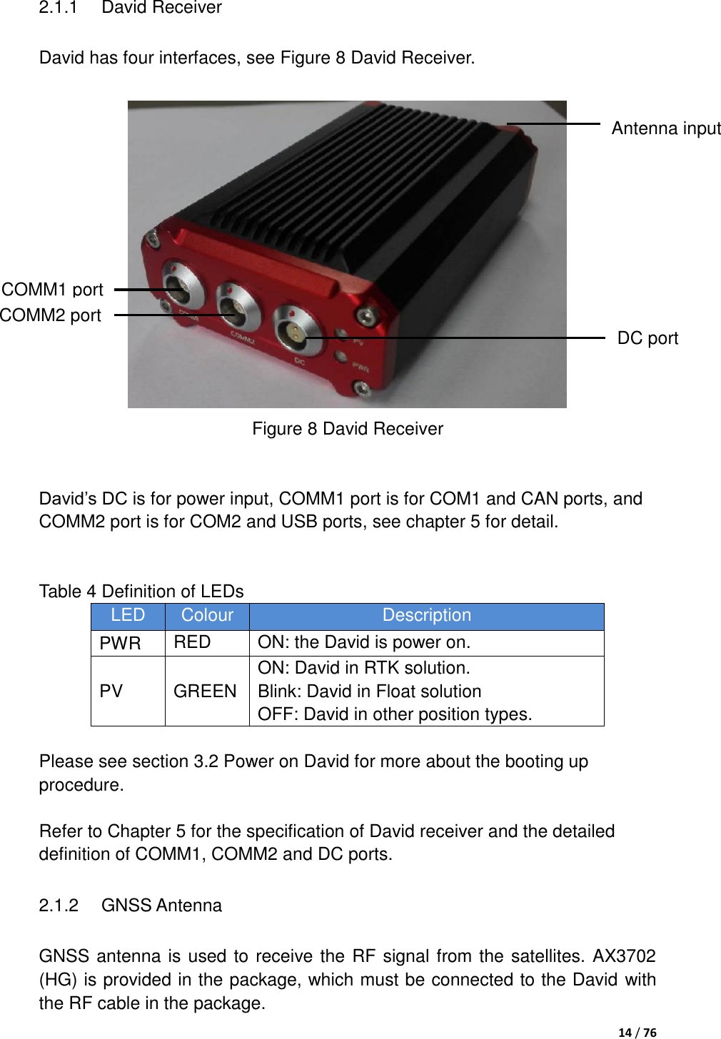  14 / 76  2.1.1  David Receiver David has four interfaces, see Figure 8 David Receiver.   Figure 8 David Receiver   David‟s DC is for power input, COMM1 port is for COM1 and CAN ports, and COMM2 port is for COM2 and USB ports, see chapter 5 for detail.   Table 4 Definition of LEDs LED Colour Description PWR RED ON: the David is power on. PV GREEN ON: David in RTK solution. Blink: David in Float solution OFF: David in other position types.  Please see section 3.2 Power on David for more about the booting up procedure.  Refer to Chapter 5 for the specification of David receiver and the detailed definition of COMM1, COMM2 and DC ports. 2.1.2  GNSS Antenna GNSS antenna is used to receive the RF signal from the satellites. AX3702 (HG) is provided in the package, which must be connected to the David with the RF cable in the package. Antenna input DC port COMM1 port COMM2 port 