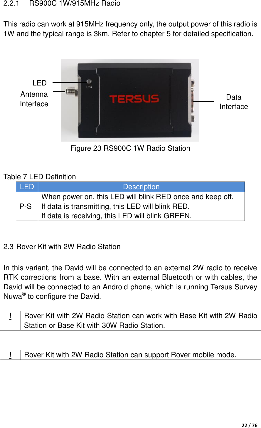  22 / 76  2.2.1  RS900C 1W/915MHz Radio This radio can work at 915MHz frequency only, the output power of this radio is 1W and the typical range is 3km. Refer to chapter 5 for detailed specification.      Figure 23 RS900C 1W Radio Station   Table 7 LED Definition LED Description P-S When power on, this LED will blink RED once and keep off.   If data is transmitting, this LED will blink RED. If data is receiving, this LED will blink GREEN.  2.3 Rover Kit with 2W Radio Station In this variant, the David will be connected to an external 2W radio to receive RTK corrections from a base. With an external Bluetooth or with cables, the David will be connected to an Android phone, which is running Tersus Survey Nuwa® to configure the David.  ! Rover Kit with 2W Radio Station can work with Base Kit with 2W Radio Station or Base Kit with 30W Radio Station.    ! Rover Kit with 2W Radio Station can support Rover mobile mode. Data   Interface LED Antenna   Interface 