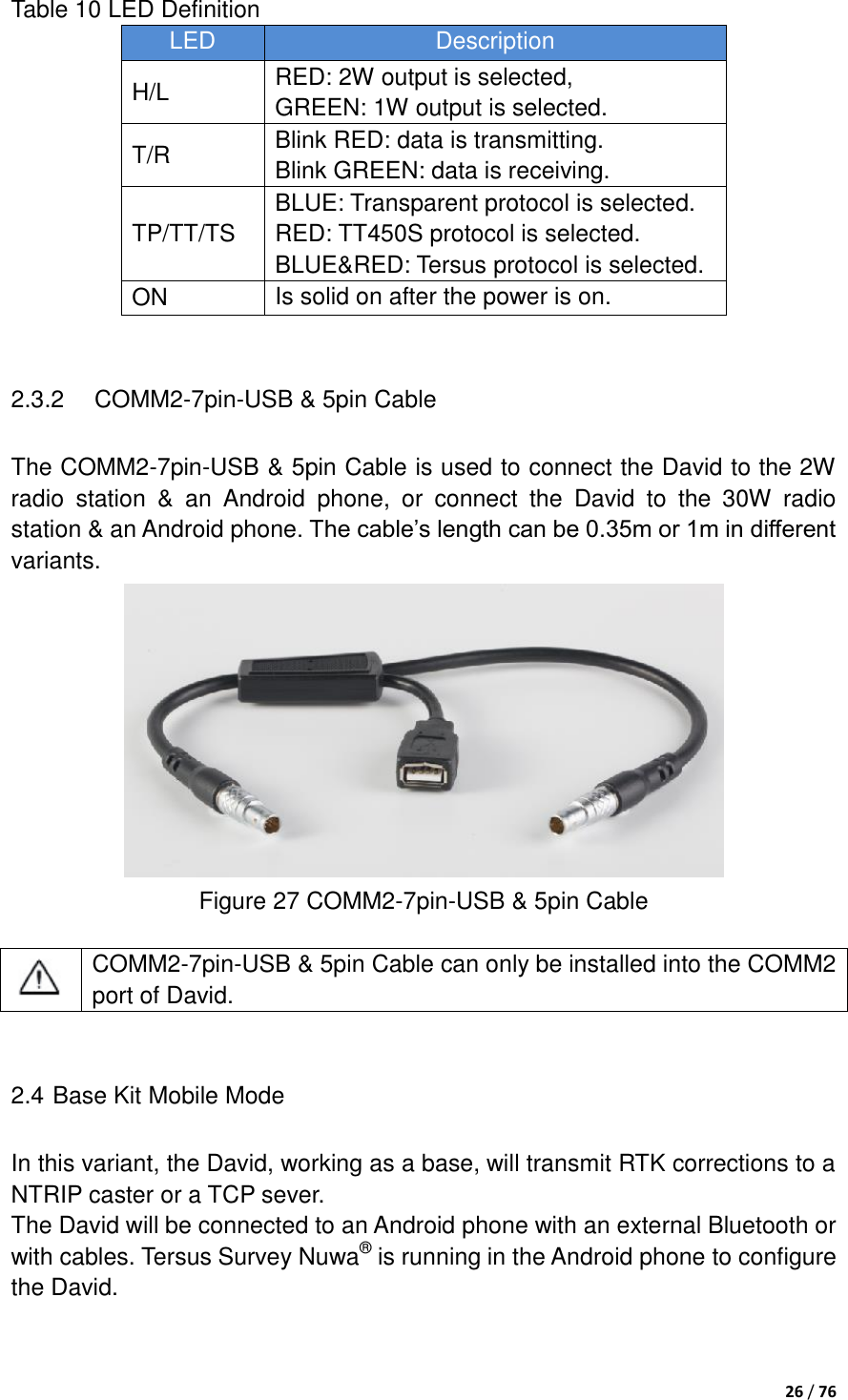  26 / 76  Table 10 LED Definition LED   Description H/L RED: 2W output is selected, GREEN: 1W output is selected. T/R Blink RED: data is transmitting. Blink GREEN: data is receiving. TP/TT/TS BLUE: Transparent protocol is selected. RED: TT450S protocol is selected. BLUE&amp;RED: Tersus protocol is selected. ON Is solid on after the power is on.  2.3.2  COMM2-7pin-USB &amp; 5pin Cable The COMM2-7pin-USB &amp; 5pin Cable is used to connect the David to the 2W radio  station  &amp;  an  Android  phone,  or  connect  the  David  to  the  30W  radio station &amp; an Android phone. The cable‟s length can be 0.35m or 1m in different variants.  Figure 27 COMM2-7pin-USB &amp; 5pin Cable   COMM2-7pin-USB &amp; 5pin Cable can only be installed into the COMM2 port of David.  2.4 Base Kit Mobile Mode In this variant, the David, working as a base, will transmit RTK corrections to a NTRIP caster or a TCP sever. The David will be connected to an Android phone with an external Bluetooth or with cables. Tersus Survey Nuwa® is running in the Android phone to configure the David.   