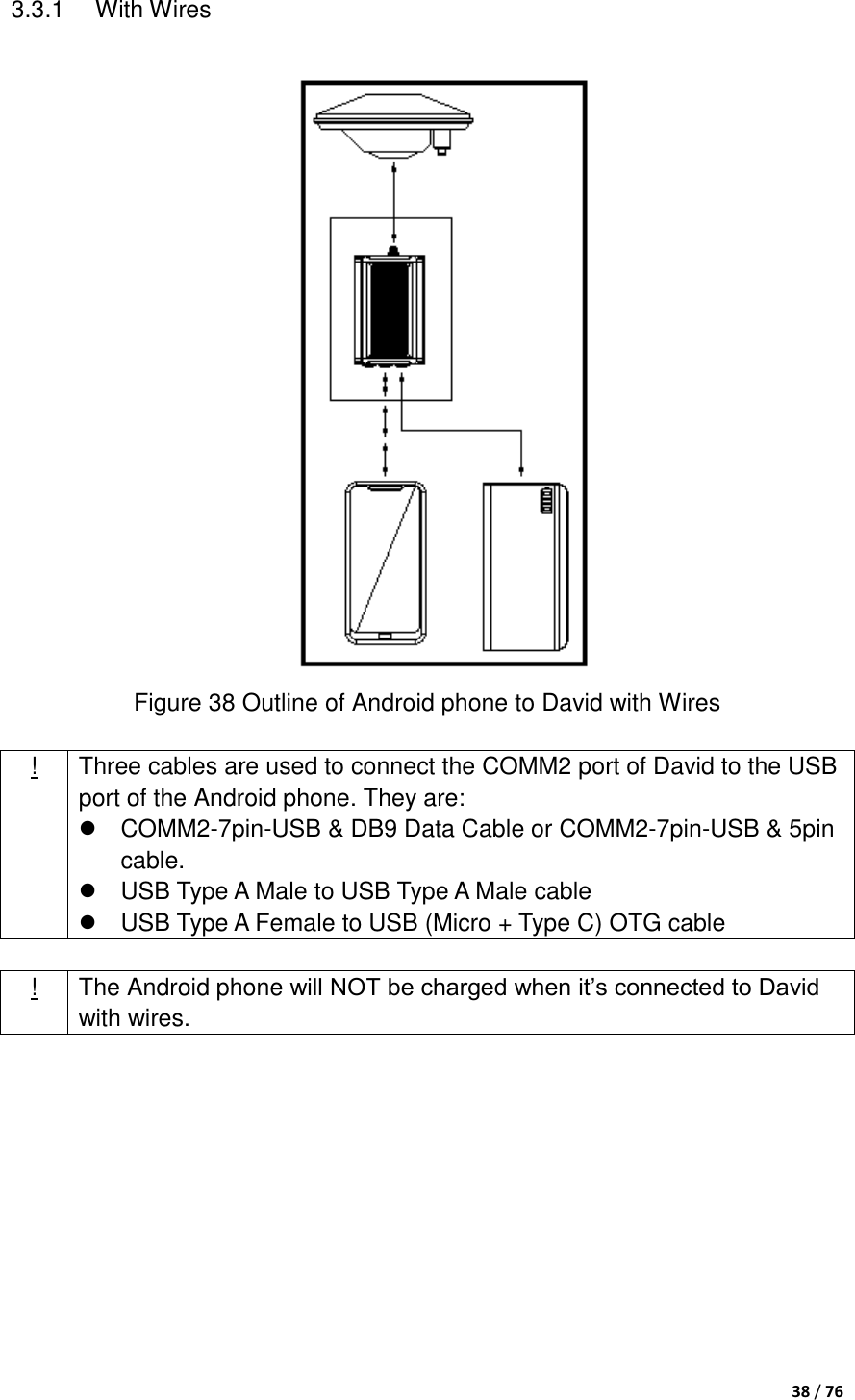  38 / 76  3.3.1  With Wires  Figure 38 Outline of Android phone to David with Wires  ! Three cables are used to connect the COMM2 port of David to the USB port of the Android phone. They are:     COMM2-7pin-USB &amp; DB9 Data Cable or COMM2-7pin-USB &amp; 5pin cable.   USB Type A Male to USB Type A Male cable   USB Type A Female to USB (Micro + Type C) OTG cable  ! The Android phone will NOT be charged when it‟s connected to David with wires.            