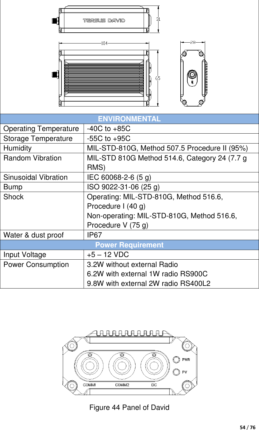  54 / 76   ENVIRONMENTAL Operating Temperature   -40C to +85C Storage Temperature   -55C to +95C Humidity   MIL-STD-810G, Method 507.5 Procedure II (95%) Random Vibration   MIL-STD 810G Method 514.6, Category 24 (7.7 g RMS) Sinusoidal Vibration IEC 60068-2-6 (5 g) Bump   ISO 9022-31-06 (25 g) Shock Operating: MIL-STD-810G, Method 516.6, Procedure I (40 g) Non-operating: MIL-STD-810G, Method 516.6, Procedure V (75 g) Water &amp; dust proof IP67 Power Requirement Input Voltage +5 – 12 VDC Power Consumption 3.2W without external Radio 6.2W with external 1W radio RS900C 9.8W with external 2W radio RS400L2      Figure 44 Panel of David  