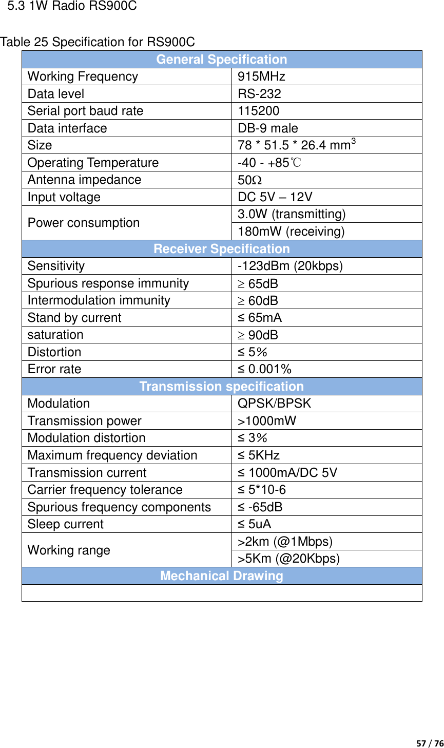  57 / 76  5.3 1W Radio RS900C Table 25 Specification for RS900C General Specification Working Frequency 915MHz Data level RS-232 Serial port baud rate 115200 Data interface DB-9 male Size 78 * 51.5 * 26.4 mm3 Operating Temperature -40 - +85℃ Antenna impedance 50 Input voltage DC 5V – 12V Power consumption 3.0W (transmitting) 180mW (receiving) Receiver Specification Sensitivity -123dBm (20kbps) Spurious response immunity  65dB Intermodulation immunity  60dB Stand by current ≤ 65mA saturation  90dB Distortion ≤ 5％ Error rate ≤ 0.001% Transmission specification Modulation QPSK/BPSK Transmission power   &gt;1000mW Modulation distortion ≤ 3％ Maximum frequency deviation ≤ 5KHz Transmission current ≤ 1000mA/DC 5V Carrier frequency tolerance ≤ 5*10-6 Spurious frequency components ≤ -65dB Sleep current ≤ 5uA Working range &gt;2km (@1Mbps) &gt;5Km (@20Kbps) Mechanical Drawing s 