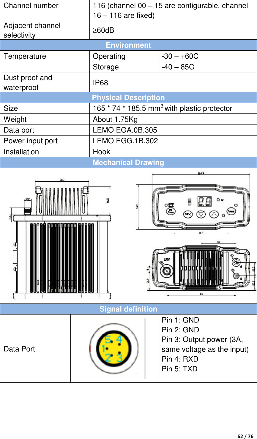  62 / 76  Channel number 116 (channel 00 – 15 are configurable, channel 16 – 116 are fixed) Adjacent channel selectivity 60dB Environment Temperature Operating -30 – +60C Storage -40 – 85C Dust proof and waterproof IP68 Physical Description Size 165 * 74 * 185.5 mm3 with plastic protector Weight About 1.75Kg   Data port LEMO EGA.0B.305 Power input port LEMO EGG.1B.302 Installation Hook Mechanical Drawing  Signal definition Data Port  Pin 1: GND Pin 2: GND Pin 3: Output power (3A, same voltage as the input) Pin 4: RXD Pin 5: TXD 