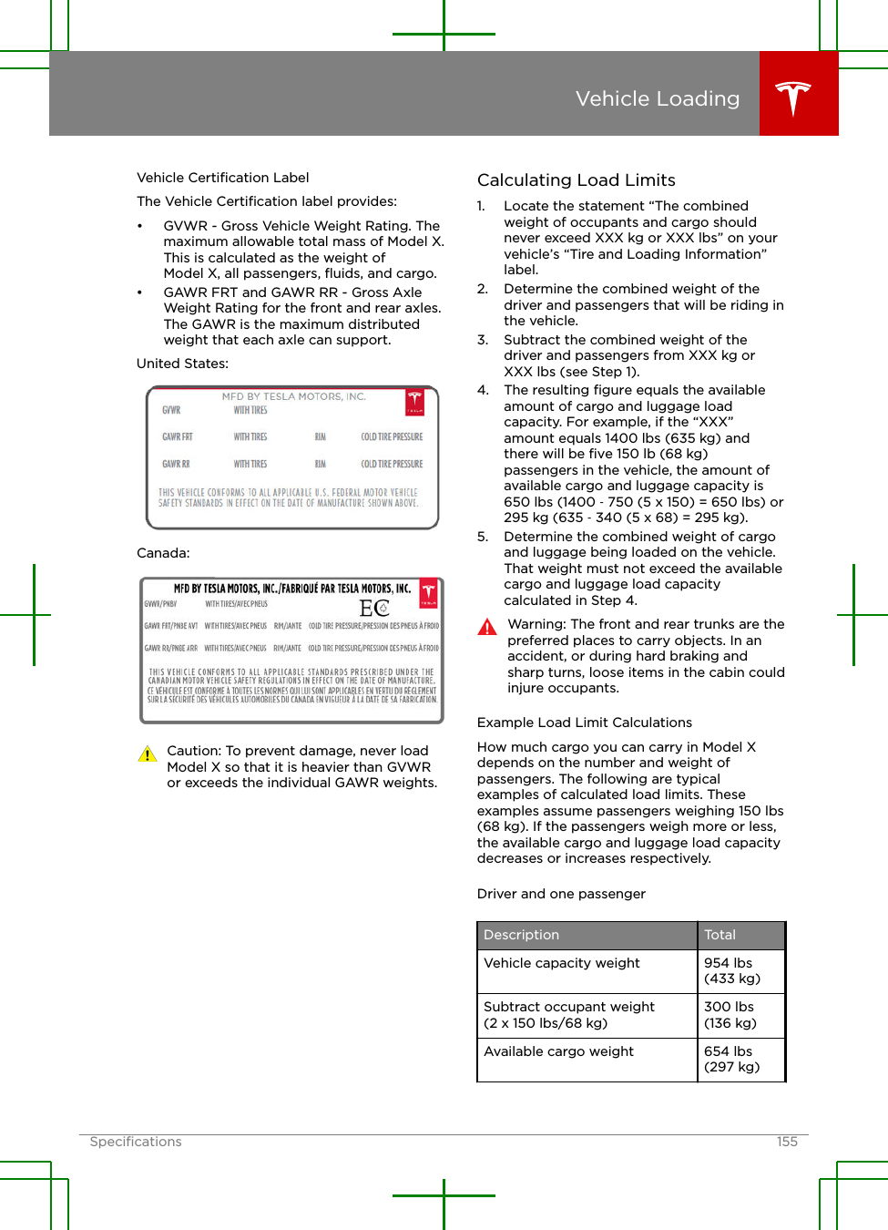 Vehicle Certiﬁcation LabelThe Vehicle Certiﬁcation label provides:• GVWR - Gross Vehicle Weight Rating. Themaximum allowable total mass of Model X.This is calculated as the weight ofModel X, all passengers, ﬂuids, and cargo.• GAWR FRT and GAWR RR - Gross AxleWeight Rating for the front and rear axles.The GAWR is the maximum distributedweight that each axle can support.United States:Canada:Caution: To prevent damage, never loadModel X so that it is heavier than GVWRor exceeds the individual GAWR weights.Calculating Load Limits1. Locate the statement “The combinedweight of occupants and cargo shouldnever exceed XXX kg or XXX lbs” on yourvehicle’s “Tire and Loading Information”label.2. Determine the combined weight of thedriver and passengers that will be riding inthe vehicle.3. Subtract the combined weight of thedriver and passengers from XXX kg orXXX lbs (see Step 1).4. The resulting ﬁgure equals the availableamount of cargo and luggage loadcapacity. For example, if the “XXX”amount equals 1400 lbs (635 kg) andthere will be ﬁve 150 lb (68 kg)passengers in the vehicle, the amount ofavailable cargo and luggage capacity is650 lbs (1400 ‑ 750 (5 x 150) = 650 lbs) or295 kg (635 ‑ 340 (5 x 68) = 295 kg).5. Determine the combined weight of cargoand luggage being loaded on the vehicle.That weight must not exceed the availablecargo and luggage load capacitycalculated in Step 4.Warning: The front and rear trunks are thepreferred places to carry objects. In anaccident, or during hard braking andsharp turns, loose items in the cabin couldinjure occupants.Example Load Limit CalculationsHow much cargo you can carry in Model Xdepends on the number and weight ofpassengers. The following are typicalexamples of calculated load limits. Theseexamples assume passengers weighing 150 lbs(68 kg). If the passengers weigh more or less,the available cargo and luggage load capacitydecreases or increases respectively.Driver and one passengerDescription TotalVehicle capacity weight 954 lbs(433 kg)Subtract occupant weight(2 x 150 lbs/68 kg)300 lbs(136 kg)Available cargo weight 654 lbs(297 kg)Vehicle LoadingSpeciﬁcations 155