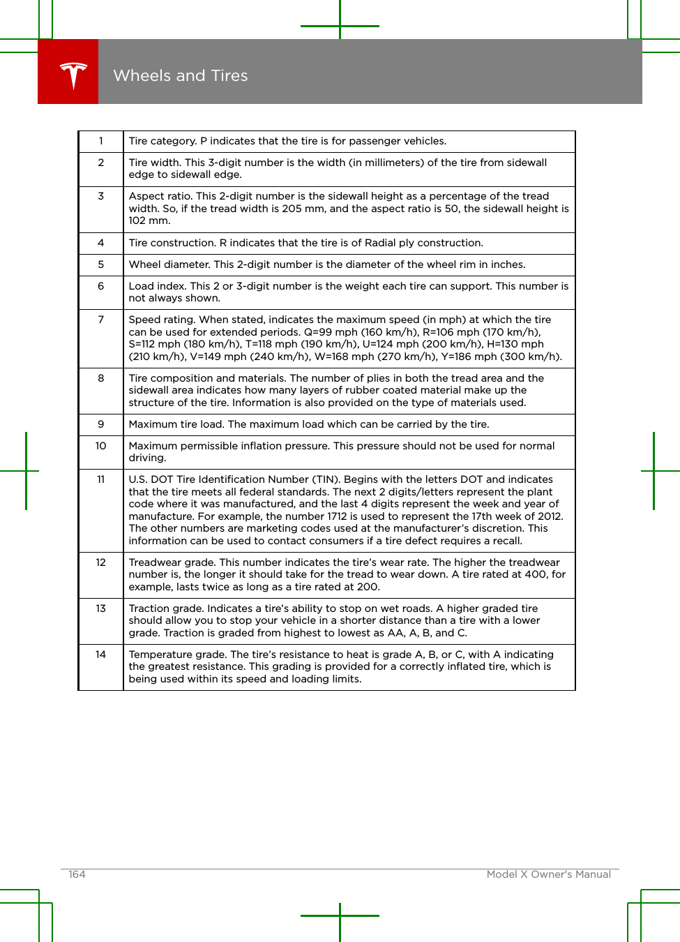 1 Tire category. P indicates that the tire is for passenger vehicles.2 Tire width. This 3-digit number is the width (in millimeters) of the tire from sidewalledge to sidewall edge.3 Aspect ratio. This 2-digit number is the sidewall height as a percentage of the treadwidth. So, if the tread width is 205 mm, and the aspect ratio is 50, the sidewall height is102 mm.4 Tire construction. R indicates that the tire is of Radial ply construction.5 Wheel diameter. This 2-digit number is the diameter of the wheel rim in inches.6 Load index. This 2 or 3-digit number is the weight each tire can support. This number isnot always shown.7 Speed rating. When stated, indicates the maximum speed (in mph) at which the tirecan be used for extended periods. Q=99 mph (160 km/h), R=106 mph (170 km/h),S=112 mph (180 km/h), T=118 mph (190 km/h), U=124 mph (200 km/h), H=130 mph(210 km/h), V=149 mph (240 km/h), W=168 mph (270 km/h), Y=186 mph (300 km/h).8 Tire composition and materials. The number of plies in both the tread area and thesidewall area indicates how many layers of rubber coated material make up thestructure of the tire. Information is also provided on the type of materials used.9 Maximum tire load. The maximum load which can be carried by the tire.10 Maximum permissible inﬂation pressure. This pressure should not be used for normaldriving.11 U.S. DOT Tire Identiﬁcation Number (TIN). Begins with the letters DOT and indicatesthat the tire meets all federal standards. The next 2 digits/letters represent the plantcode where it was manufactured, and the last 4 digits represent the week and year ofmanufacture. For example, the number 1712 is used to represent the 17th week of 2012.The other numbers are marketing codes used at the manufacturer’s discretion. Thisinformation can be used to contact consumers if a tire defect requires a recall.12 Treadwear grade. This number indicates the tire’s wear rate. The higher the treadwearnumber is, the longer it should take for the tread to wear down. A tire rated at 400, forexample, lasts twice as long as a tire rated at 200.13 Traction grade. Indicates a tire’s ability to stop on wet roads. A higher graded tireshould allow you to stop your vehicle in a shorter distance than a tire with a lowergrade. Traction is graded from highest to lowest as AA, A, B, and C.14 Temperature grade. The tire’s resistance to heat is grade A, B, or C, with A indicatingthe greatest resistance. This grading is provided for a correctly inﬂated tire, which isbeing used within its speed and loading limits.Wheels and Tires164 Model X Owner&apos;s Manual