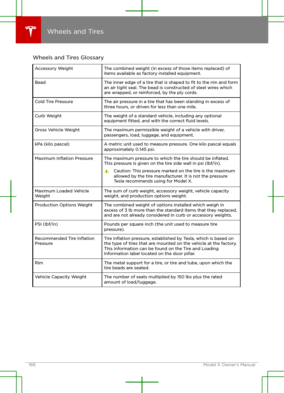 Wheels and Tires GlossaryAccessory Weight The combined weight (in excess of those items replaced) ofitems available as factory installed equipment.Bead The inner edge of a tire that is shaped to ﬁt to the rim and forman air tight seal. The bead is constructed of steel wires whichare wrapped, or reinforced, by the ply cords.Cold Tire Pressure The air pressure in a tire that has been standing in excess ofthree hours, or driven for less than one mile.Curb Weight The weight of a standard vehicle, including any optionalequipment ﬁtted, and with the correct ﬂuid levels.Gross Vehicle Weight The maximum permissible weight of a vehicle with driver,passengers, load, luggage, and equipment.kPa (kilo pascal) A metric unit used to measure pressure. One kilo pascal equalsapproximately 0.145 psi.Maximum Inﬂation Pressure The maximum pressure to which the tire should be inﬂated.This pressure is given on the tire side wall in psi (lbf/in).Caution: This pressure marked on the tire is the maximumallowed by the tire manufacturer. It is not the pressureTesla recommends using for Model X.Maximum Loaded VehicleWeightThe sum of curb weight, accessory weight, vehicle capacityweight, and production options weight.Production Options Weight The combined weight of options installed which weigh inexcess of 3 lb more than the standard items that they replaced,and are not already considered in curb or accessory weights.PSI (lbf/in) Pounds per square inch (the unit used to measure tirepressure).Recommended Tire InﬂationPressureTire inﬂation pressure, established by Tesla, which is based onthe type of tires that are mounted on the vehicle at the factory.This information can be found on the Tire and LoadingInformation label located on the door pillar.Rim The metal support for a tire, or tire and tube, upon which thetire beads are seated.Vehicle Capacity Weight The number of seats multiplied by 150 lbs plus the ratedamount of load/luggage.Wheels and Tires166 Model X Owner&apos;s Manual