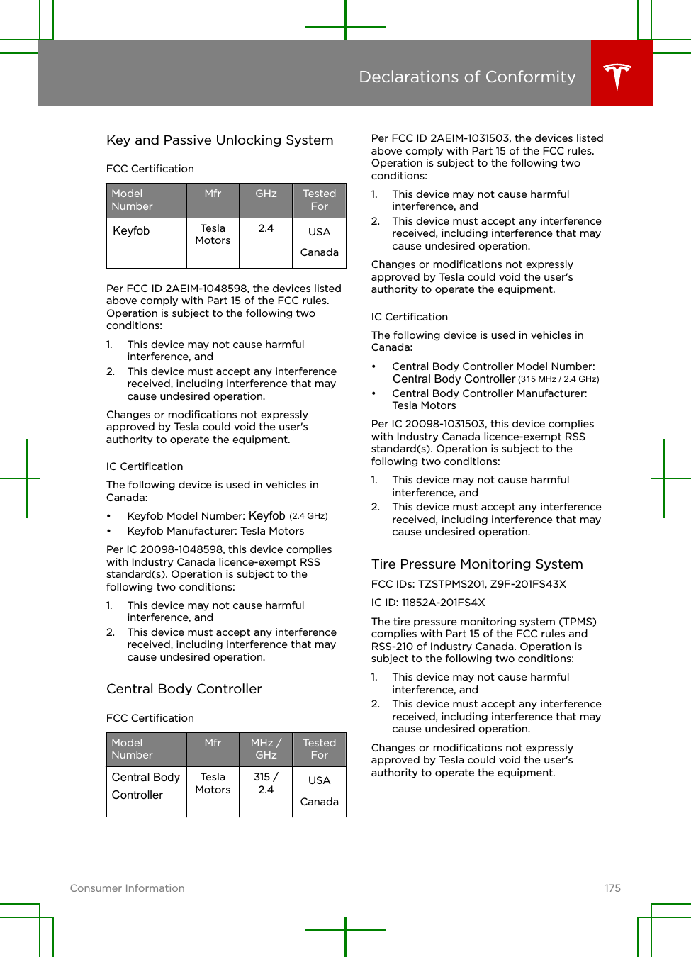 Key and Passive Unlocking SystemFCC CertiﬁcationModelNumberMfr GHz TestedForTeslaMotors2.4 USACanadaPer FCC ID 2AEIM-1048598, the devices listedabove comply with Part 15 of the FCC rules.Operation is subject to the following twoconditions:1. This device may not cause harmfulinterference, and2. This device must accept any interferencereceived, including interference that maycause undesired operation.Changes or modiﬁcations not expresslyapproved by Tesla could void the user&apos;sauthority to operate the equipment.IC CertiﬁcationThe following device is used in vehicles inCanada:• Keyfob Model Number: 1048598 (2.4 GHz)• Keyfob Manufacturer: Tesla MotorsPer IC 20098-1048598, this device complieswith Industry Canada licence-exempt RSSstandard(s). Operation is subject to thefollowing two conditions:1. This device may not cause harmfulinterference, and2. This device must accept any interferencereceived, including interference that maycause undesired operation.Central Body ControllerFCC CertiﬁcationModelNumberMfr MHz /GHzTestedForCentral BodyControllerTeslaMotors315 /2.4 USACanadaPer FCC ID 2AEIM-1031503, the devices listedabove comply with Part 15 of the FCC rules.Operation is subject to the following twoconditions:1. This device may not cause harmfulinterference, and2. This device must accept any interferencereceived, including interference that maycause undesired operation.Changes or modiﬁcations not expresslyapproved by Tesla could void the user&apos;sauthority to operate the equipment.IC CertiﬁcationThe following device is used in vehicles inCanada:• Central Body Controller Model Number:1031503 (315 MHz / 2.4 GHz)• Central Body Controller Manufacturer:Tesla MotorsPer IC 20098-1031503, this device complieswith Industry Canada licence-exempt RSSstandard(s). Operation is subject to thefollowing two conditions:1. This device may not cause harmfulinterference, and2. This device must accept any interferencereceived, including interference that maycause undesired operation.Tire Pressure Monitoring SystemFCC IDs: TZSTPMS201, Z9F-201FS43XIC ID: 11852A-201FS4XThe tire pressure monitoring system (TPMS)complies with Part 15 of the FCC rules andRSS-210 of Industry Canada. Operation issubject to the following two conditions:1. This device may not cause harmfulinterference, and2. This device must accept any interferencereceived, including interference that maycause undesired operation.Changes or modiﬁcations not expresslyapproved by Tesla could void the user&apos;sauthority to operate the equipment.Declarations of ConformityConsumer Information 175KeyfobKeyfobCentral Body Controller (315 MHz / 2.4 GHz)(2.4 GHz)Central Body Controller  