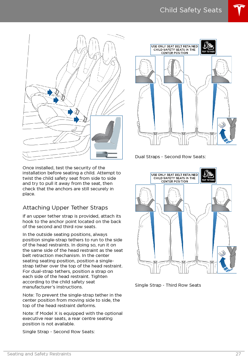 Once installed, test the security of theinstallation before seating a child. Attempt totwist the child safety seat from side to sideand try to pull it away from the seat, thencheck that the anchors are still securely inplace.Attaching Upper Tether StrapsIf an upper tether strap is provided, attach itshook to the anchor point located on the backof the second and third row seats.In the outside seating positions, alwaysposition single-strap tethers to run to the sideof the head restraints. In doing so, run it onthe same side of the head restraint as the seatbelt retraction mechanism. In the centerseating seating position, position a single-strap tether over the top of the head restraint.For dual-strap tethers, position a strap oneach side of the head restraint. Tightenaccording to the child safety seatmanufacturer’s instructions.Note: To prevent the single-strap tether in thecenter position from moving side to side, thetop of the head restraint deforms.Note: If Model X is equipped with the optionalexecutive rear seats, a rear centre seatingposition is not available.Single Strap - Second Row Seats:Dual Straps - Second Row Seats:Single Strap - Third Row SeatsChild Safety SeatsSeating and Safety Restraints 27