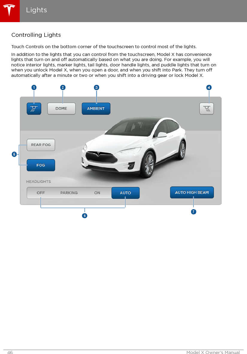 Controlling LightsTouch Controls on the bottom corner of the touchscreen to control most of the lights.In addition to the lights that you can control from the touchscreen, Model X has conveniencelights that turn on and o automatically based on what you are doing. For example, you willnotice interior lights, marker lights, tail lights, door handle lights, and puddle lights that turn onwhen you unlock Model X, when you open a door, and when you shift into Park. They turn oautomatically after a minute or two or when you shift into a driving gear or lock Model X.Lights46 Model X Owner&apos;s Manual