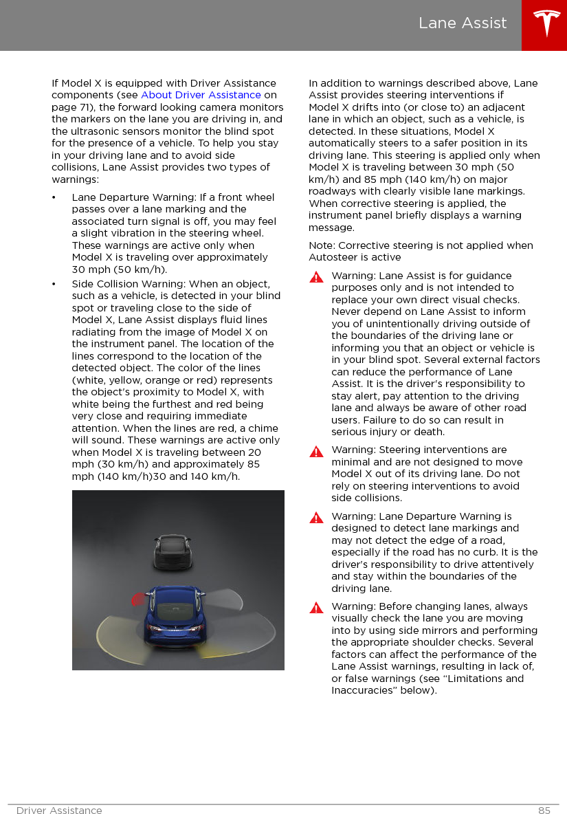 If Model X is equipped with Driver Assistancecomponents (see About Driver Assistance onpage 71), the forward looking camera monitorsthe markers on the lane you are driving in, andthe ultrasonic sensors monitor the blind spotfor the presence of a vehicle. To help you stayin your driving lane and to avoid sidecollisions, Lane Assist provides two types ofwarnings:• Lane Departure Warning: If a front wheelpasses over a lane marking and theassociated turn signal is o, you may feela slight vibration in the steering wheel.These warnings are active only whenModel X is traveling over approximately30 mph (50 km/h).• Side Collision Warning: When an object,such as a vehicle, is detected in your blindspot or traveling close to the side ofModel X, Lane Assist displays ﬂuid linesradiating from the image of Model X onthe instrument panel. The location of thelines correspond to the location of thedetected object. The color of the lines(white, yellow, orange or red) representsthe object&apos;s proximity to Model X, withwhite being the furthest and red beingvery close and requiring immediateattention. When the lines are red, a chimewill sound. These warnings are active onlywhen Model X is traveling between 20mph (30 km/h) and approximately 85mph (140 km/h)30 and 140 km/h.In addition to warnings described above, LaneAssist provides steering interventions ifModel X drifts into (or close to) an adjacentlane in which an object, such as a vehicle, isdetected. In these situations, Model Xautomatically steers to a safer position in itsdriving lane. This steering is applied only whenModel X is traveling between 30 mph (50km/h) and 85 mph (140 km/h) on majorroadways with clearly visible lane markings.When corrective steering is applied, theinstrument panel brieﬂy displays a warningmessage.Note: Corrective steering is not applied whenAutosteer is activeWarning: Lane Assist is for guidancepurposes only and is not intended toreplace your own direct visual checks.Never depend on Lane Assist to informyou of unintentionally driving outside ofthe boundaries of the driving lane orinforming you that an object or vehicle isin your blind spot. Several external factorscan reduce the performance of LaneAssist. It is the driver&apos;s responsibility tostay alert, pay attention to the drivinglane and always be aware of other roadusers. Failure to do so can result inserious injury or death.Warning: Steering interventions areminimal and are not designed to moveModel X out of its driving lane. Do notrely on steering interventions to avoidside collisions.Warning: Lane Departure Warning isdesigned to detect lane markings andmay not detect the edge of a road,especially if the road has no curb. It is thedriver&apos;s responsibility to drive attentivelyand stay within the boundaries of thedriving lane.Warning: Before changing lanes, alwaysvisually check the lane you are movinginto by using side mirrors and performingthe appropriate shoulder checks. Severalfactors can aect the performance of theLane Assist warnings, resulting in lack of,or false warnings (see “Limitations andInaccuracies” below).Lane AssistDriver Assistance 85