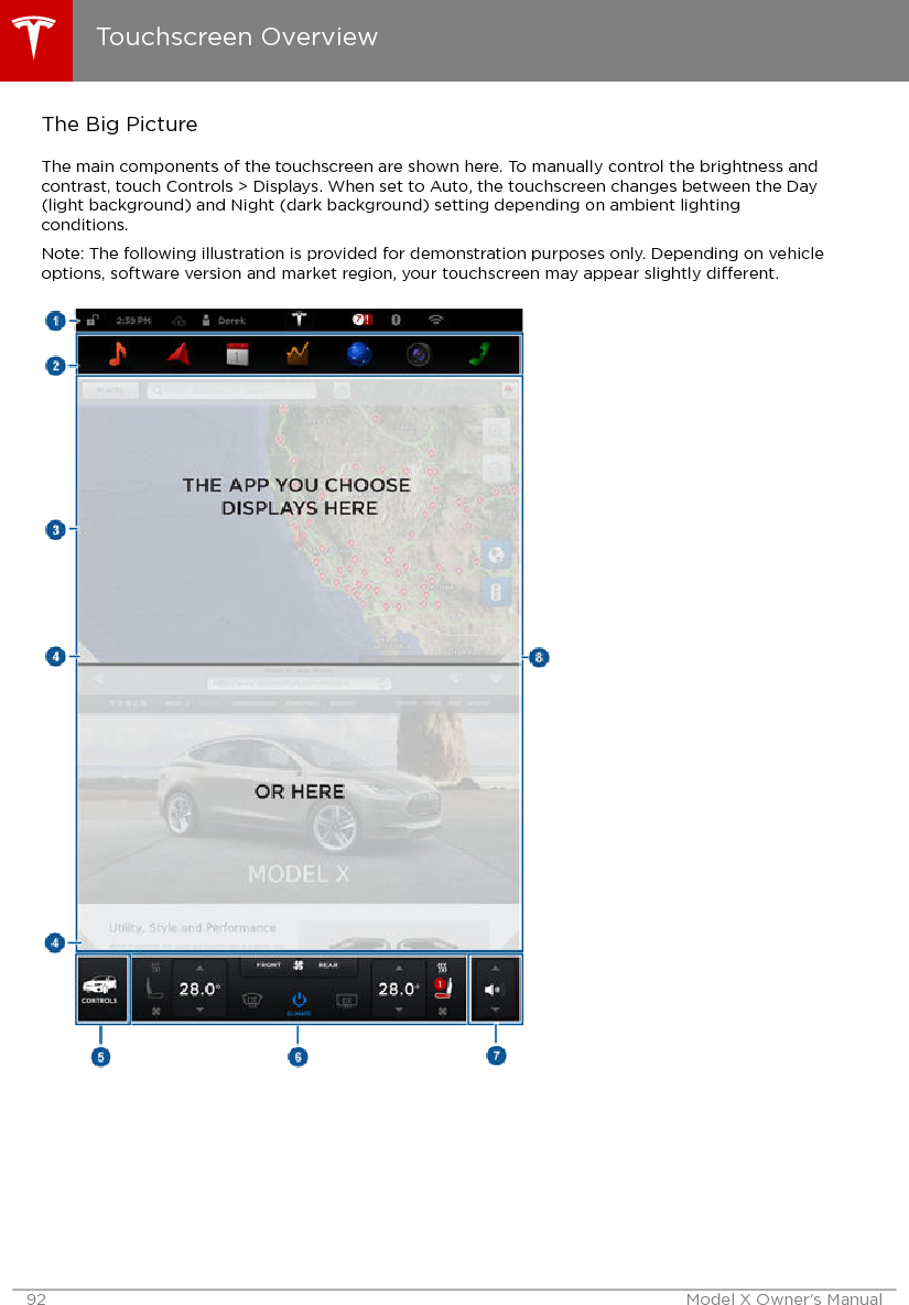 The Big PictureThe main components of the touchscreen are shown here. To manually control the brightness andcontrast, touch Controls &gt; Displays. When set to Auto, the touchscreen changes between the Day(light background) and Night (dark background) setting depending on ambient lightingconditions.Note: The following illustration is provided for demonstration purposes only. Depending on vehicleoptions, software version and market region, your touchscreen may appear slightly dierent.Touchscreen Overview92 Model X Owner&apos;s Manual