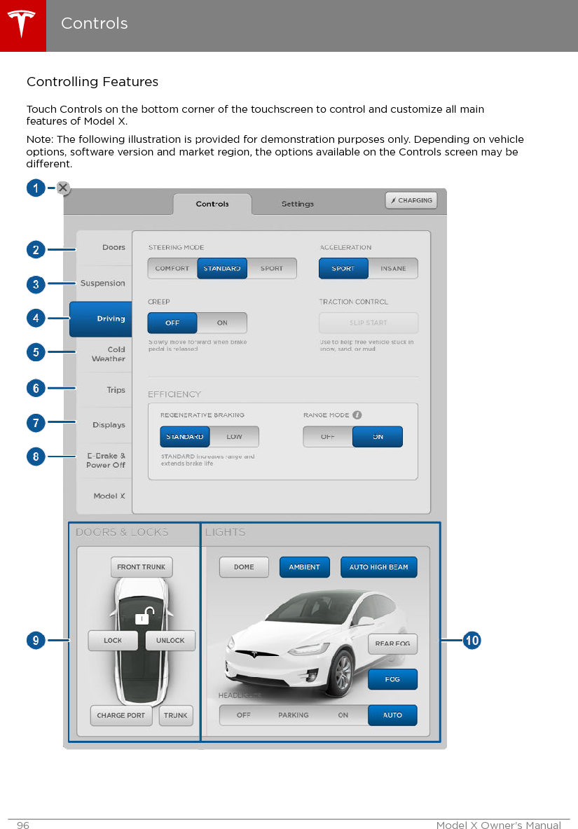 Controlling FeaturesTouch Controls on the bottom corner of the touchscreen to control and customize all mainfeatures of Model X.Note: The following illustration is provided for demonstration purposes only. Depending on vehicleoptions, software version and market region, the options available on the Controls screen may bedierent.Controls96 Model X Owner&apos;s Manual